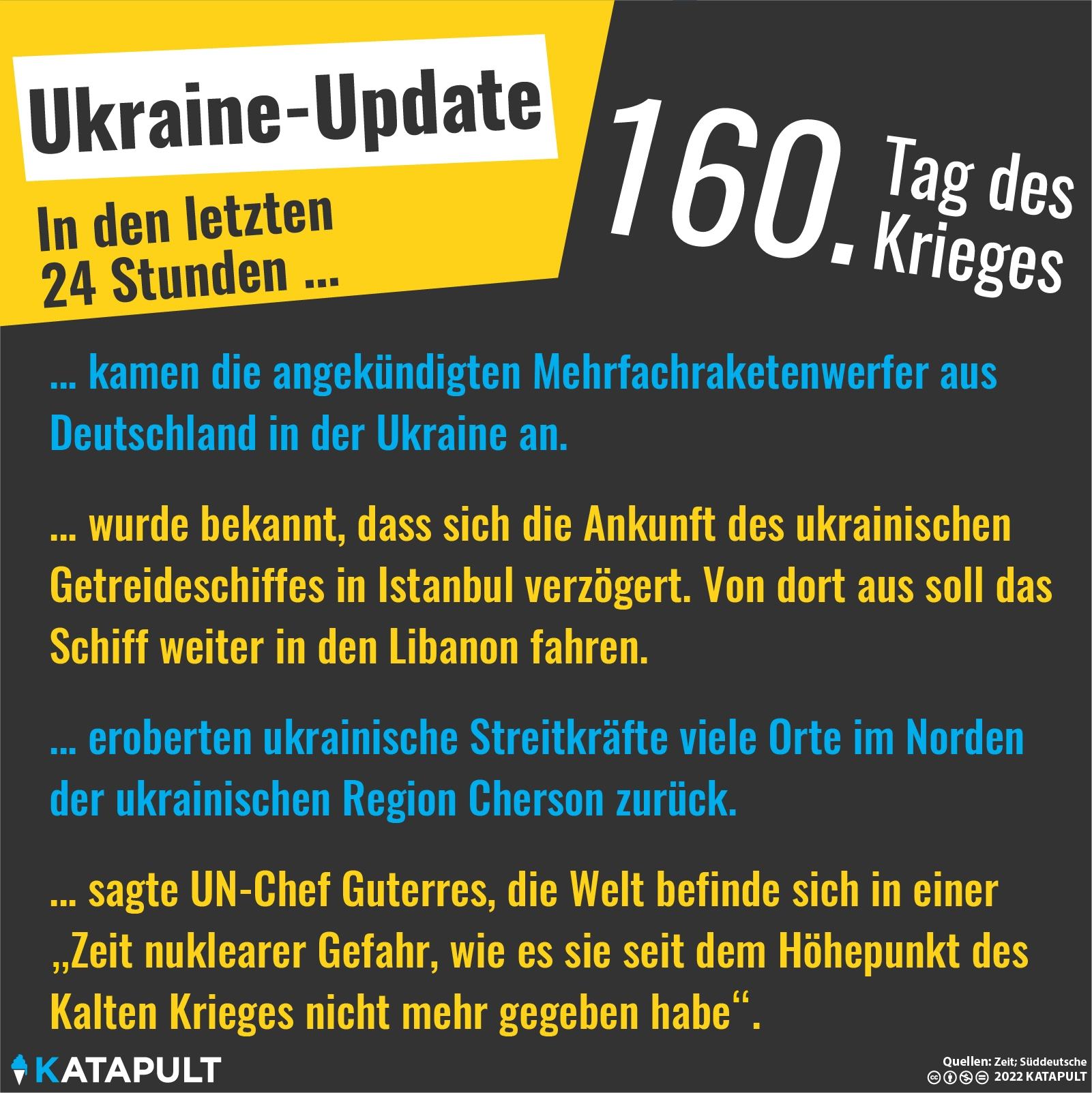 Es ist der 160. Tag