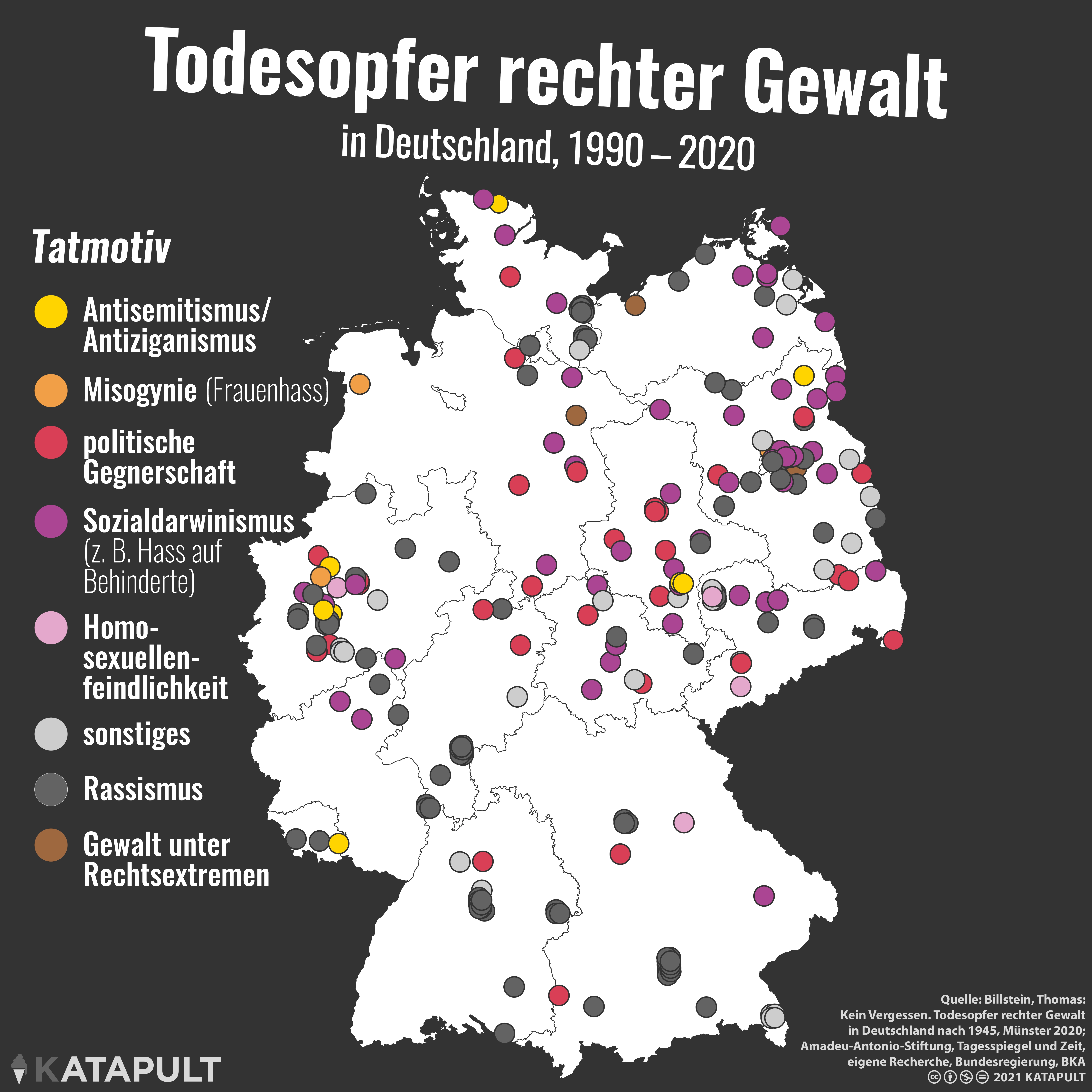 Es ist nicht allein Rassismus