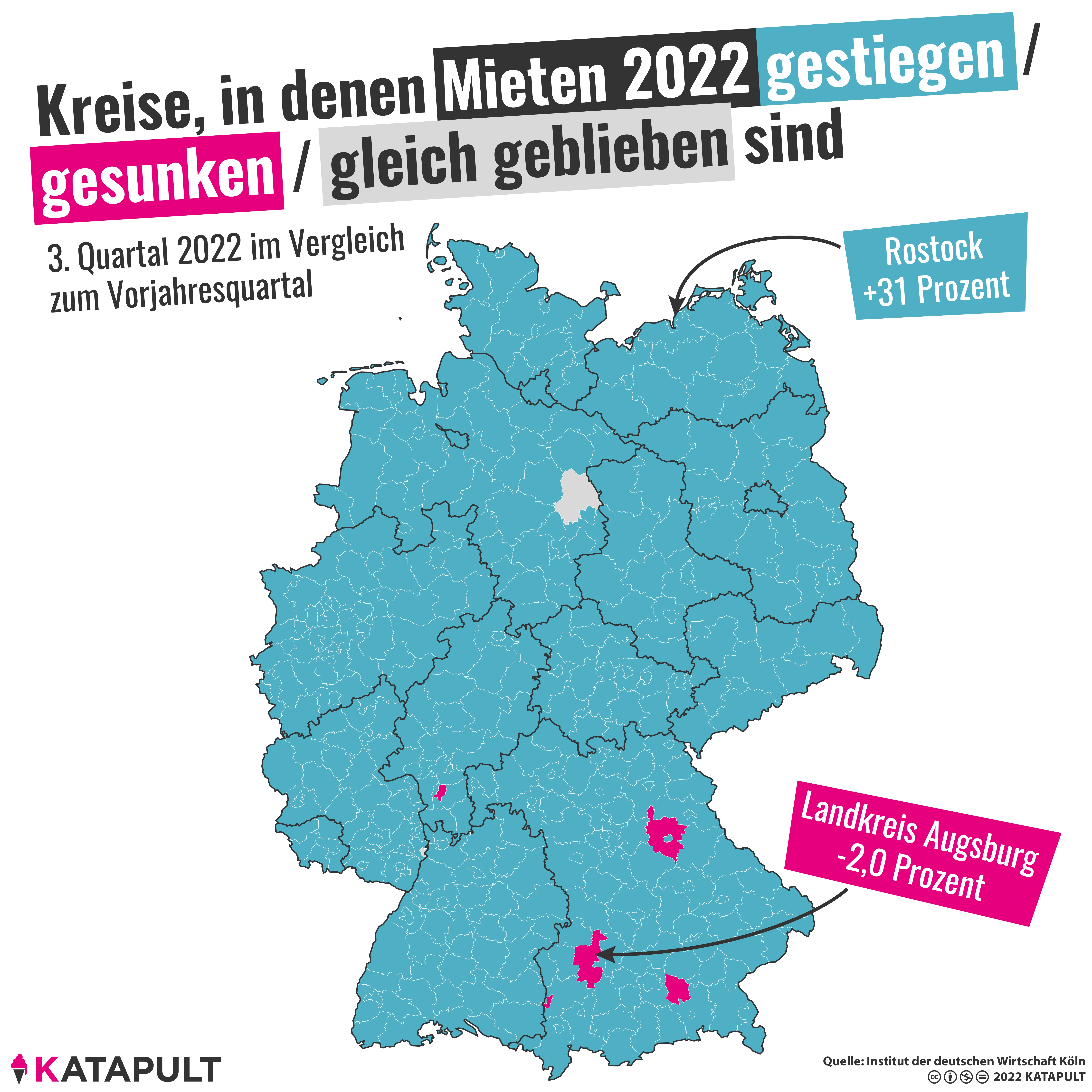 Es wird teurer