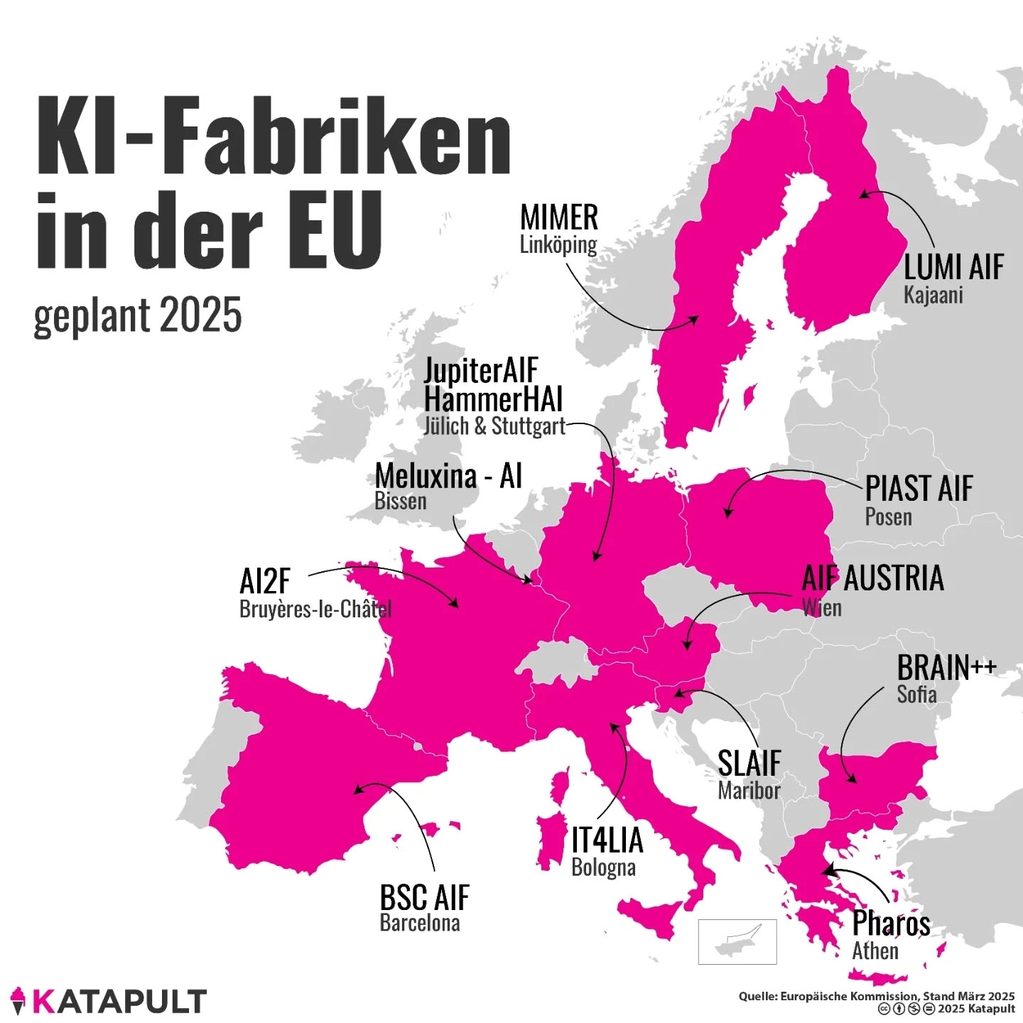 Europa als „KI-Kontinent“