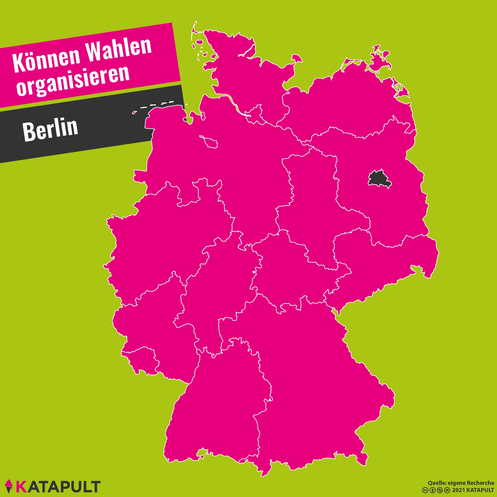 Falsche Stimmzettel, lange Wartezeiten