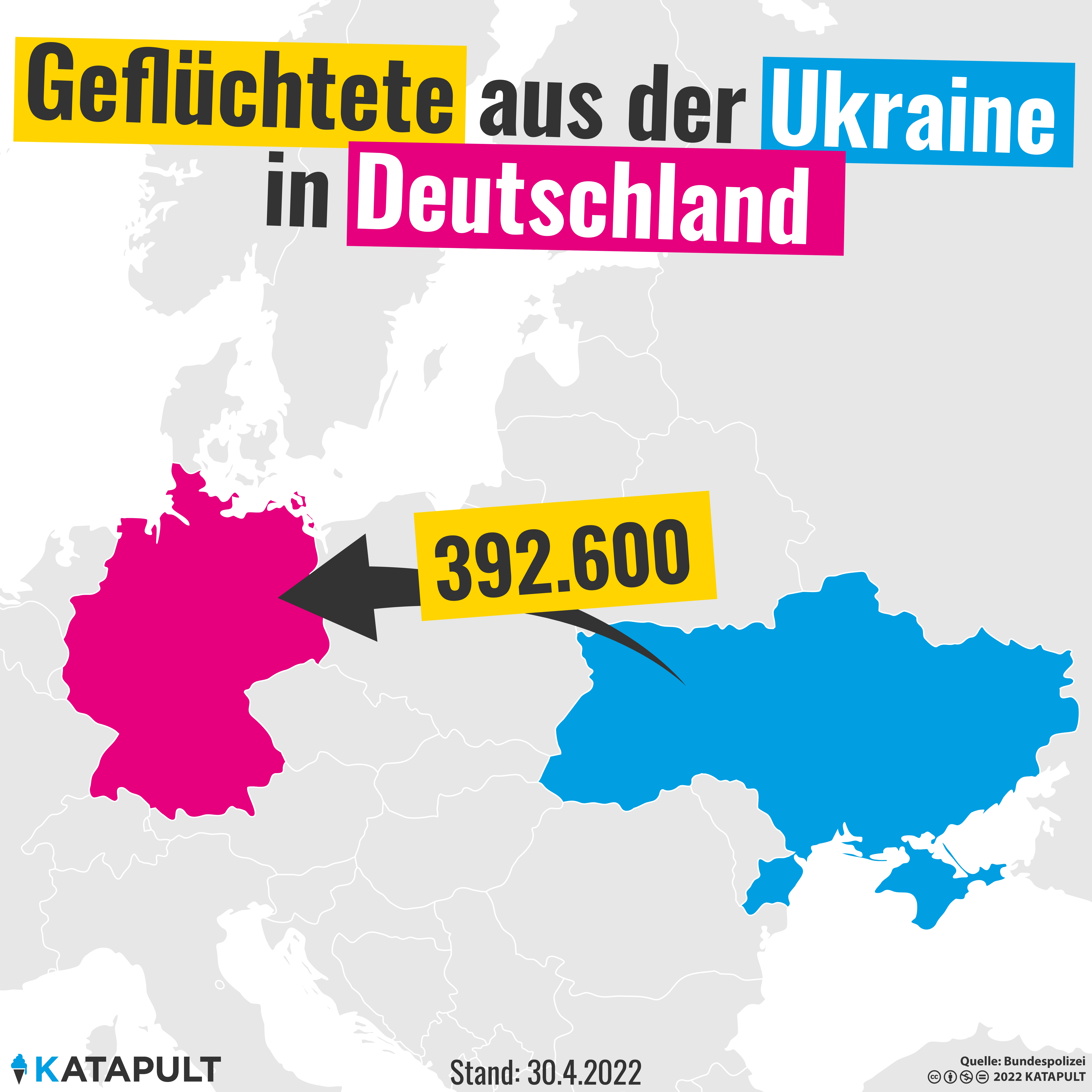 Fast 400.000 Geflüchtete aus der Ukraine in Deutschland