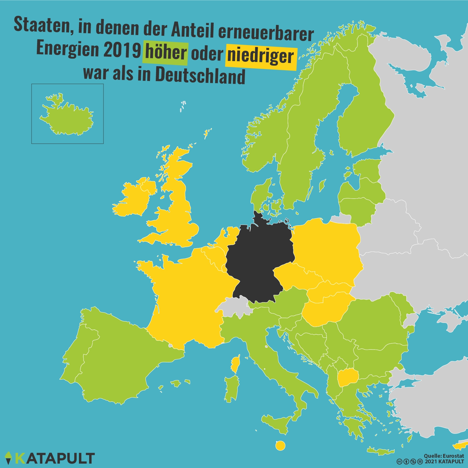 Fast alle machen's besser als Deutschland