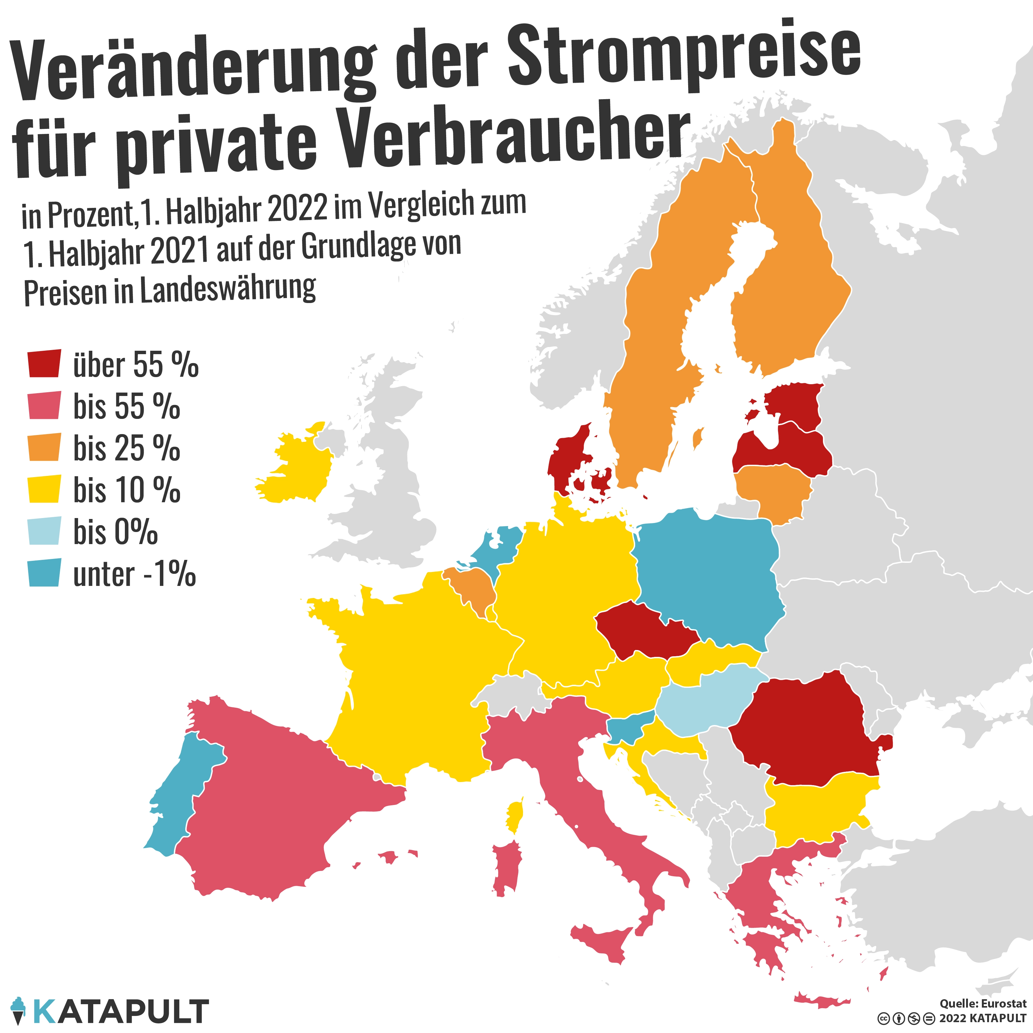 Fast überall teurer