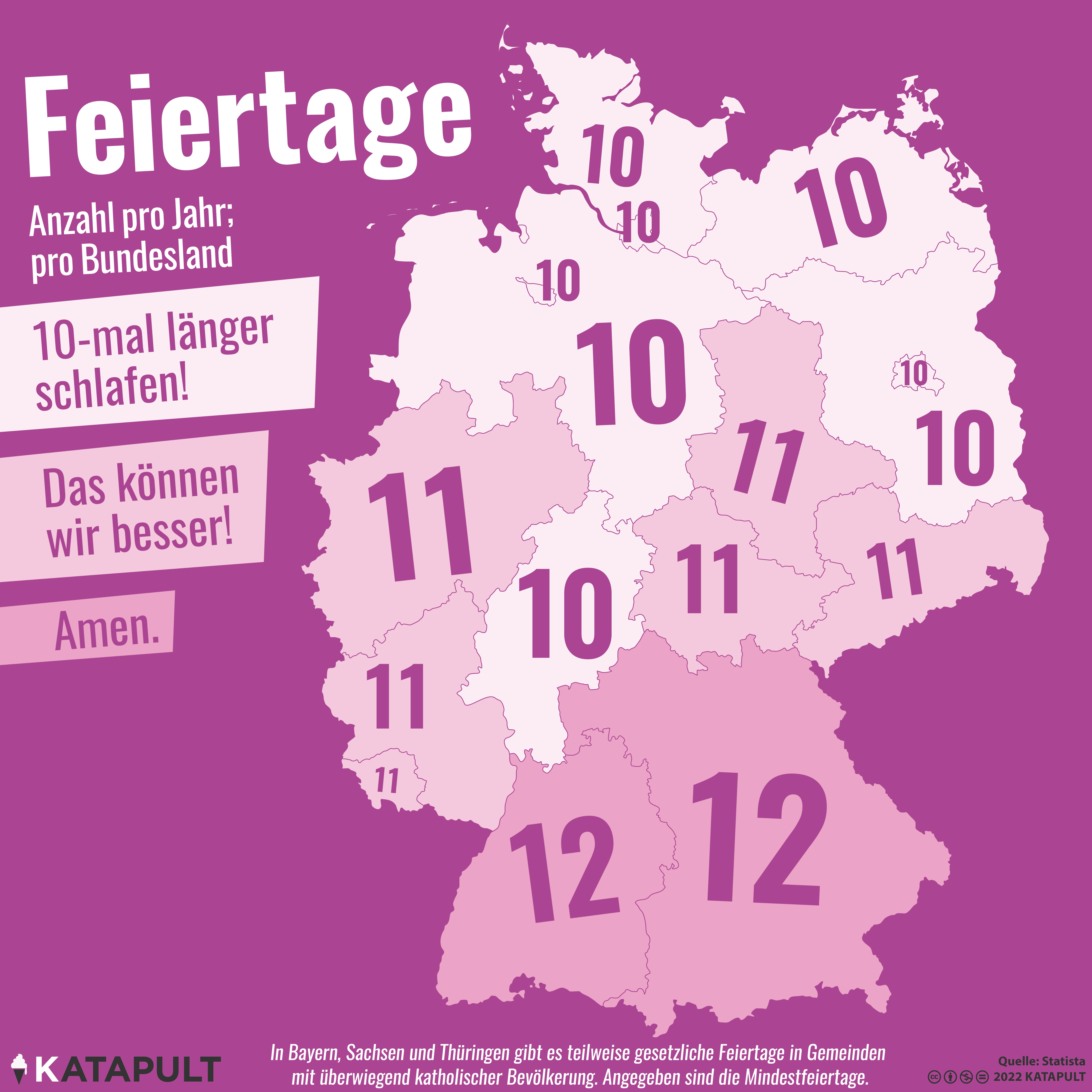 Feiertage in Deutschland