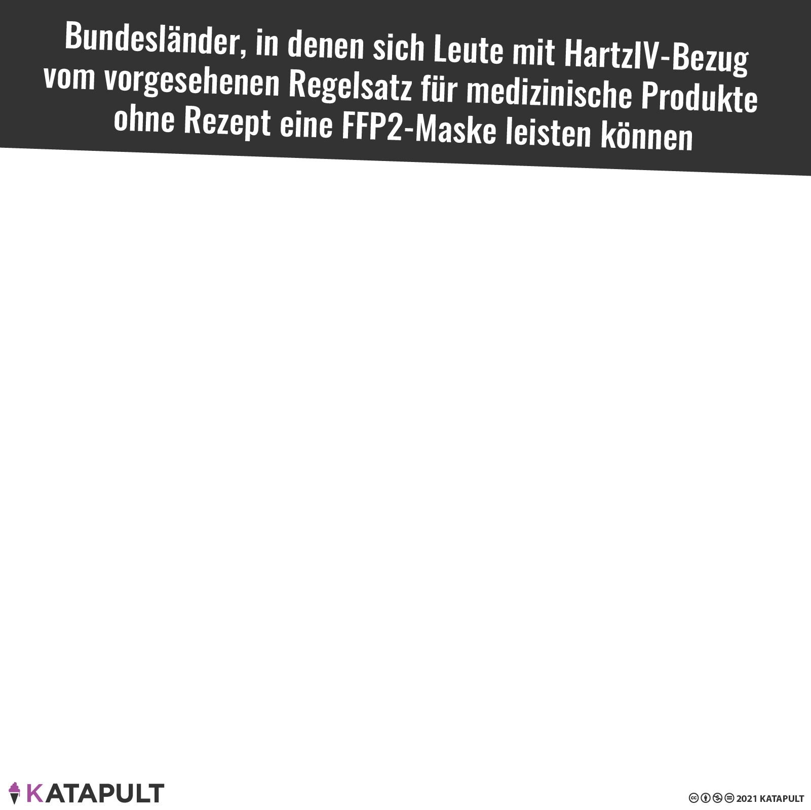 FFP2-Maskenpflicht in Bayern