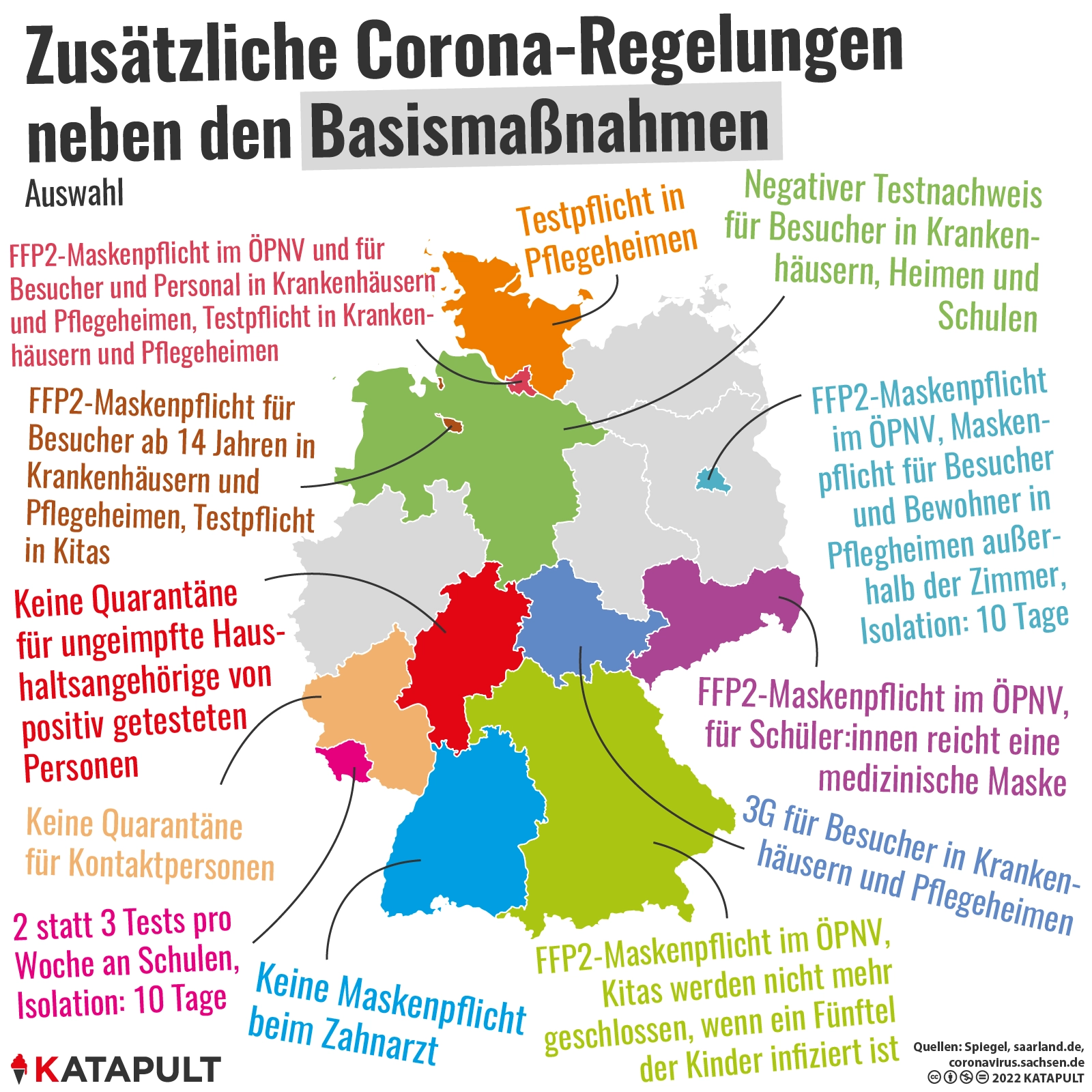 FFP2, Quaratäne und Kontaktpersonen - Neues im Mai