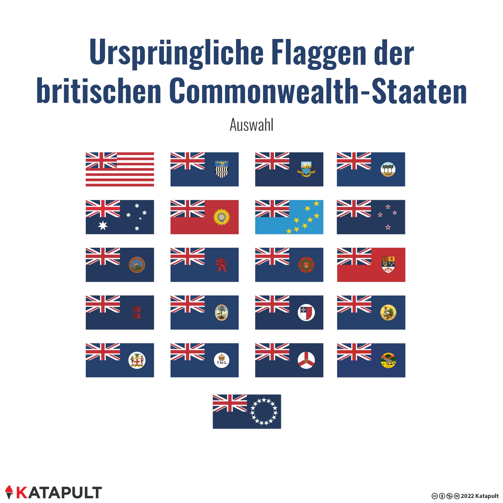 Flaggen des Commonwealth