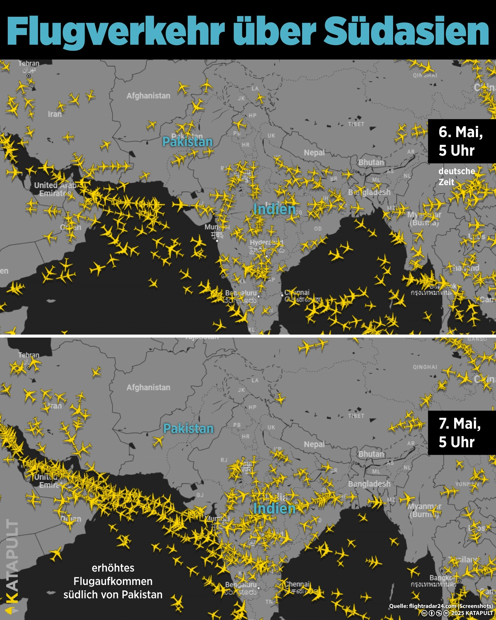 Flugverkehr über Südasien