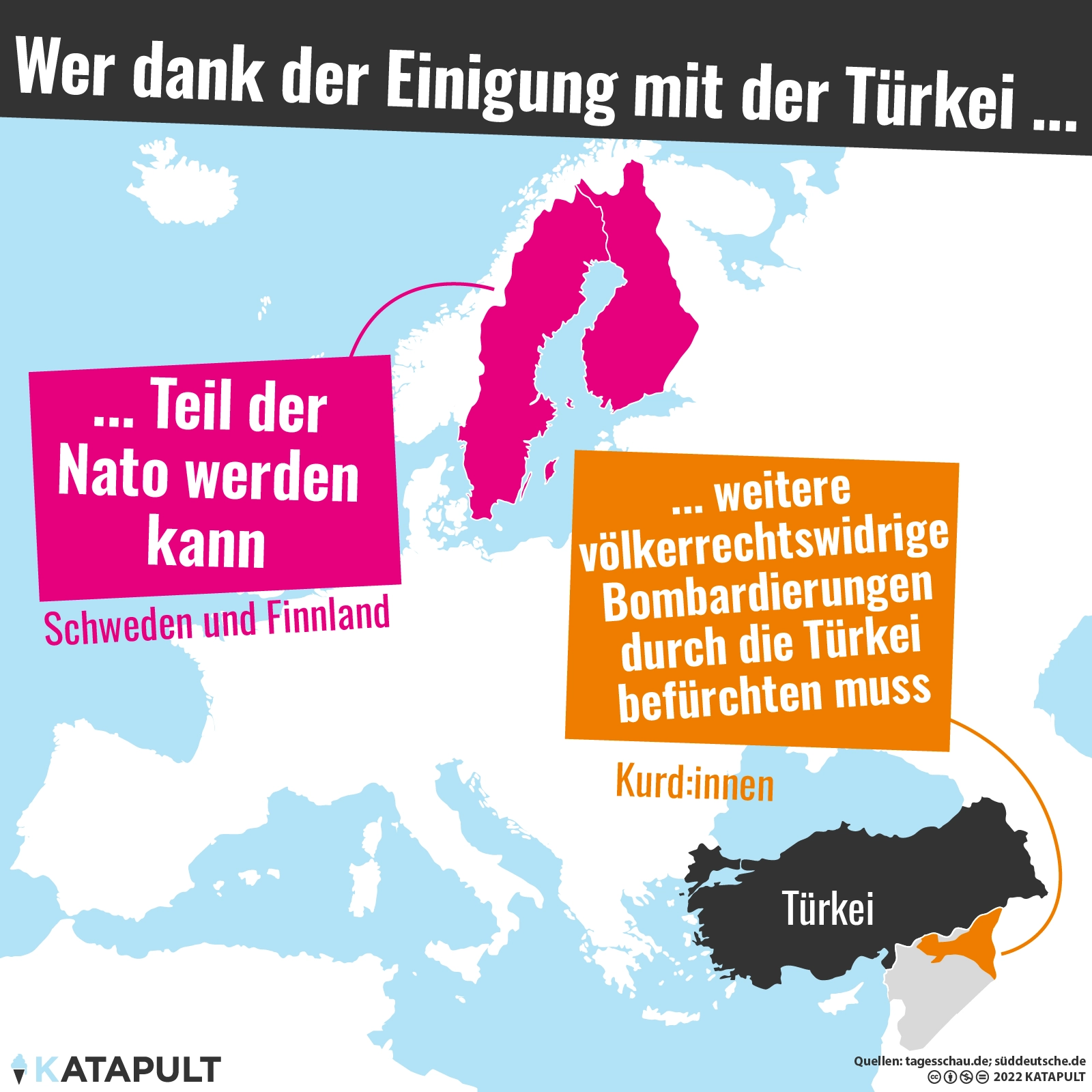Fragwürdiger Deal