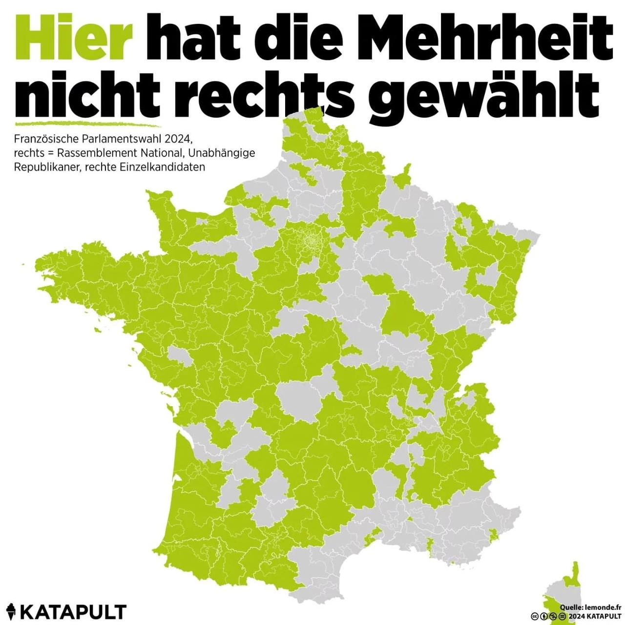 Frankreich gegen Rechts