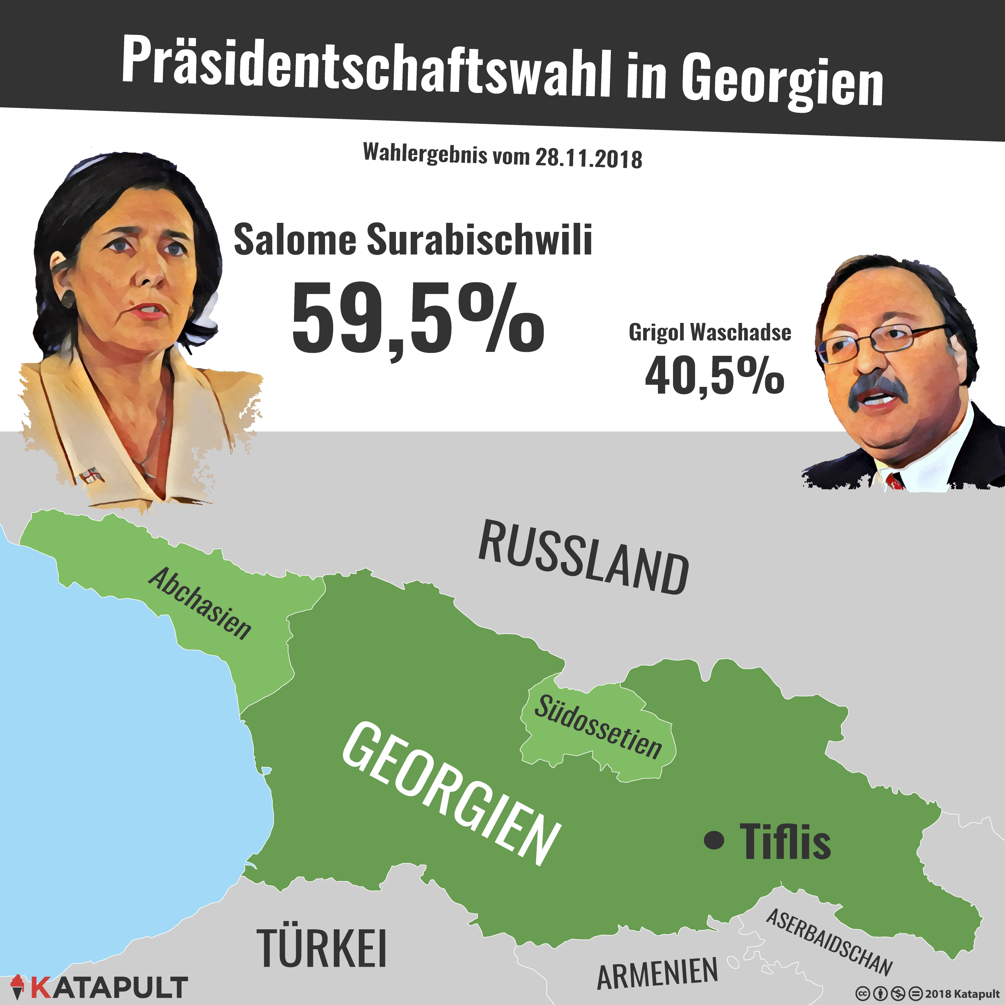 Französin wird Präsidentin Georgiens