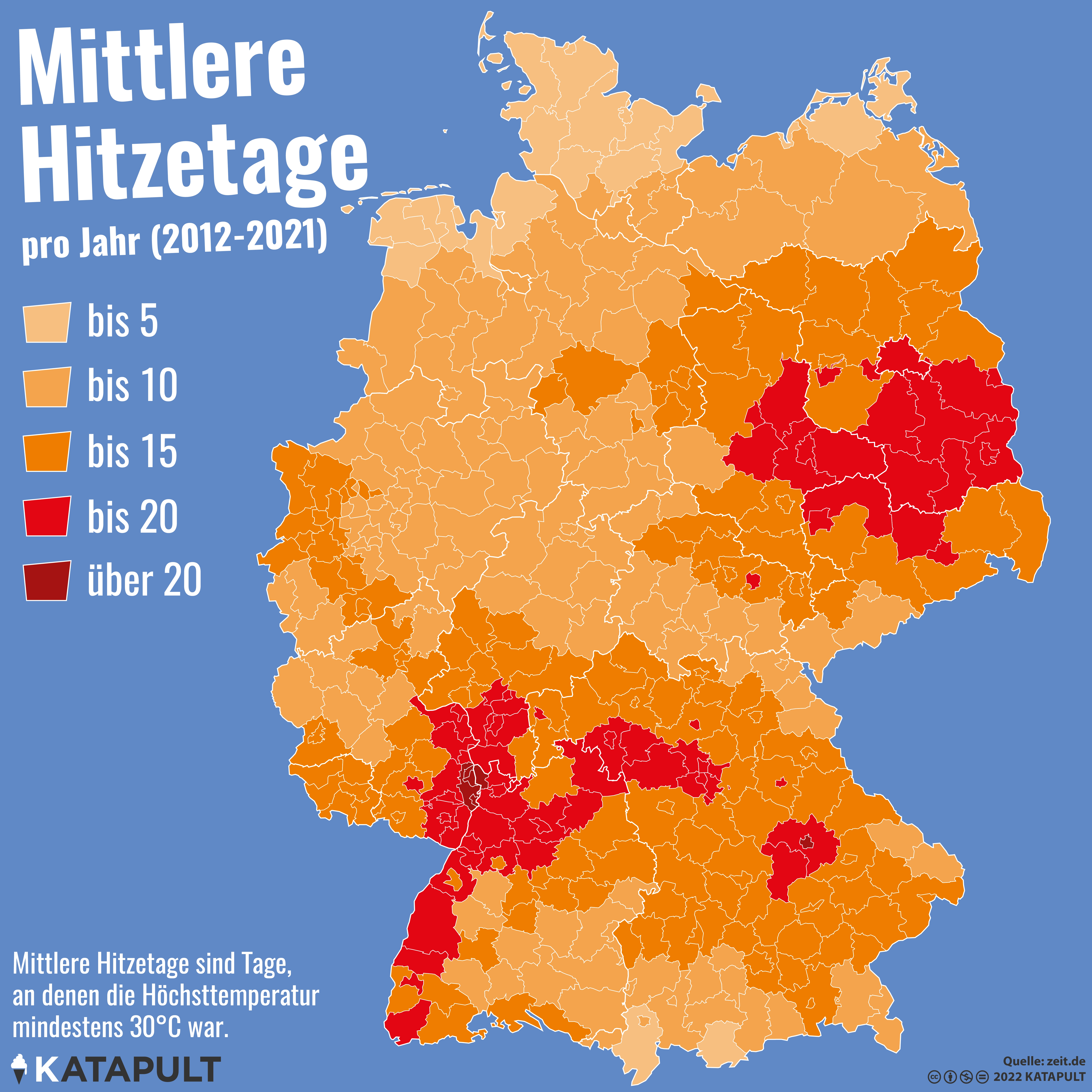 Freibad oder Intensivstation
