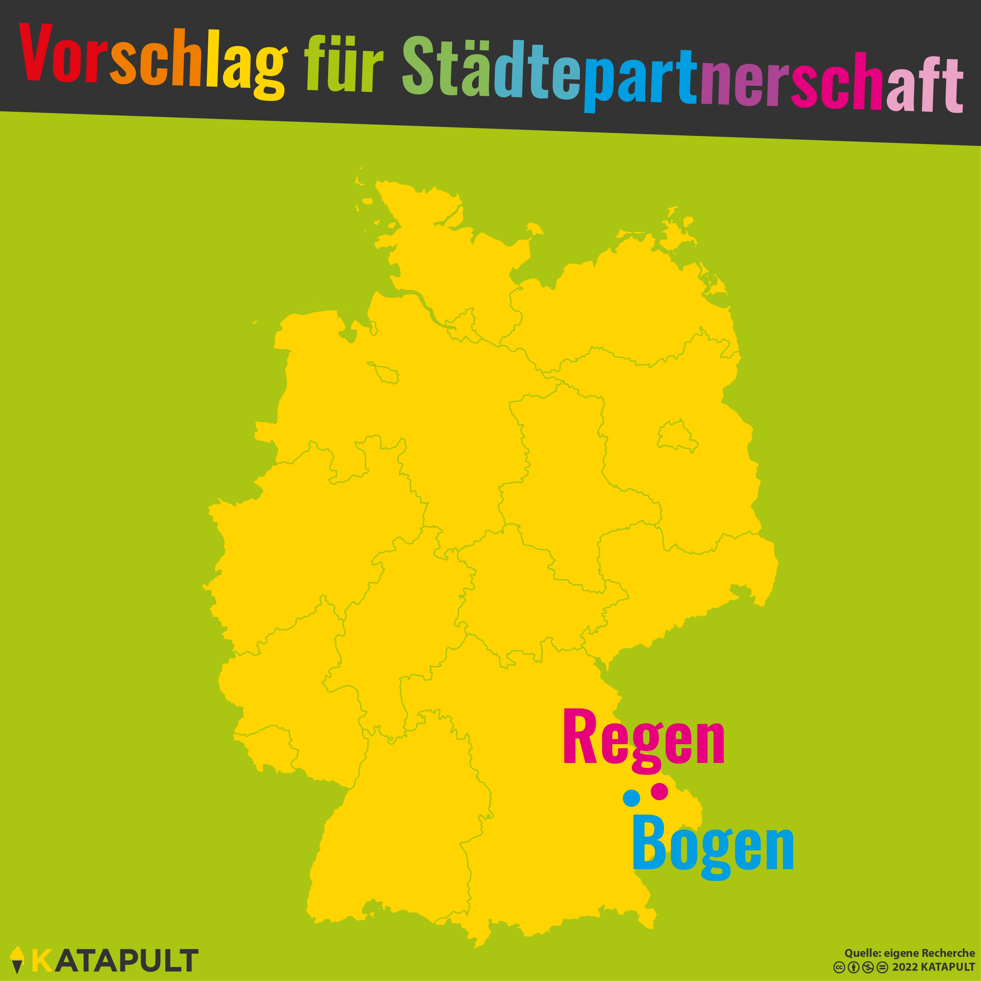 Friedliche Nachbarschaft