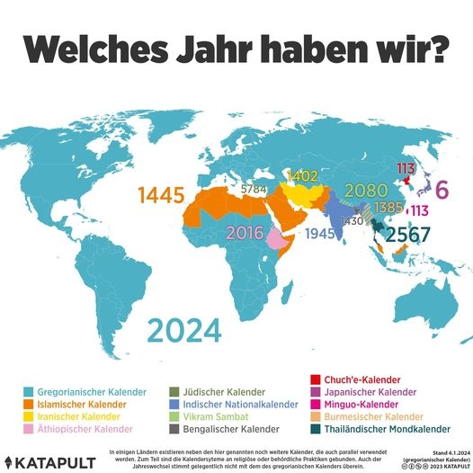 Frohes neues Jahr 6!