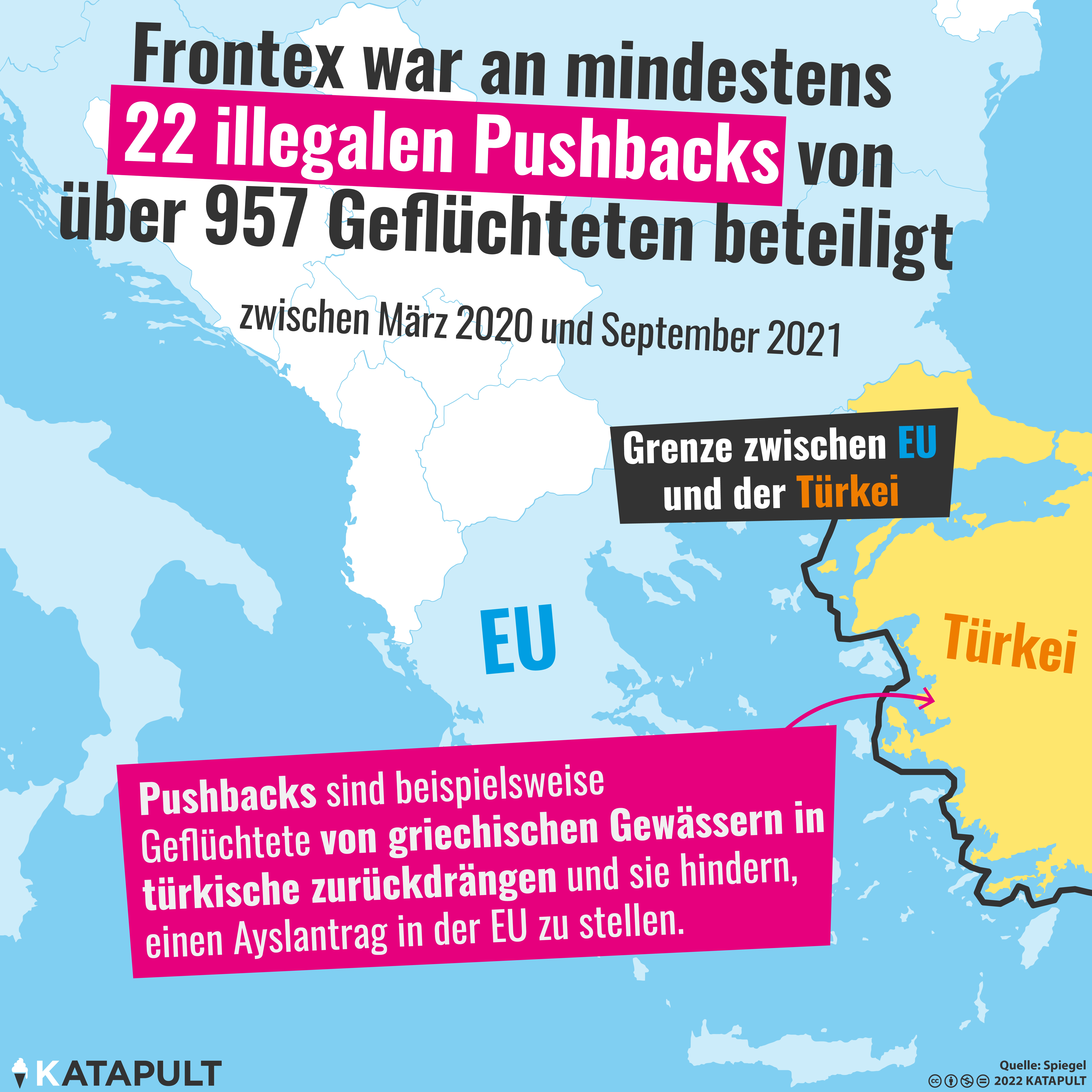 Frontex war an 22 illegalen Pushbacks beteiligt
