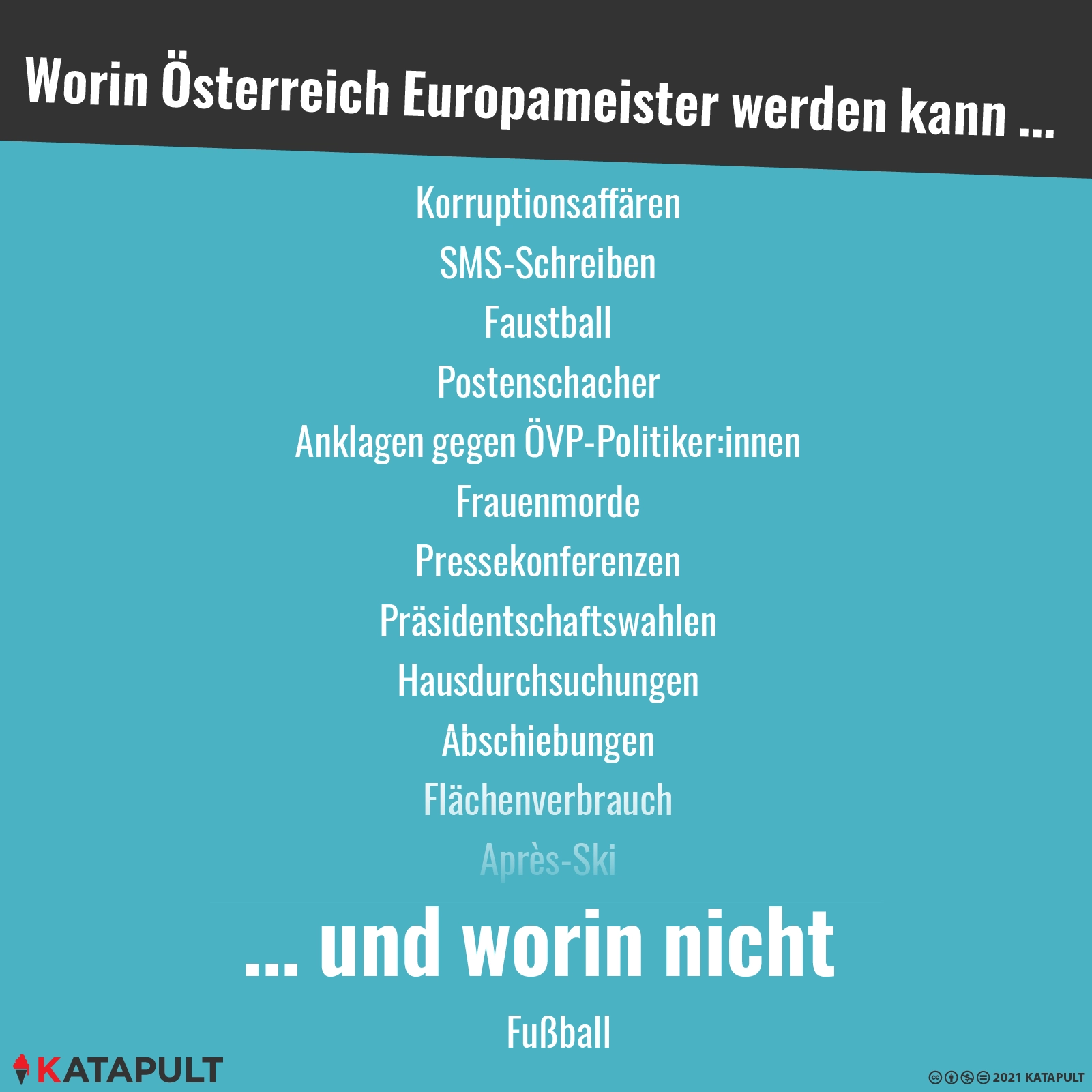 Fünffacher Faustball-Europameister!