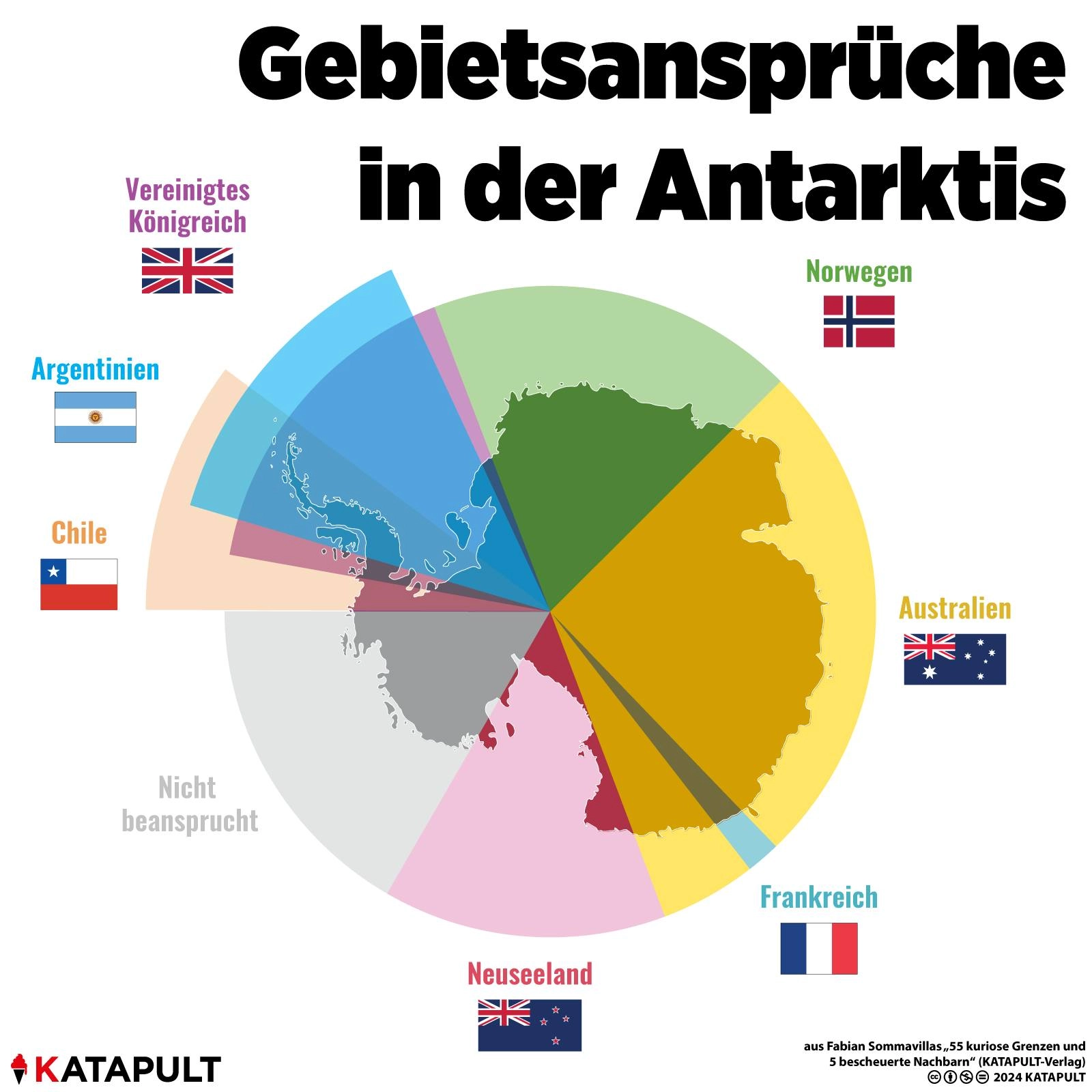 Gebietsansprüche in der Antarktis