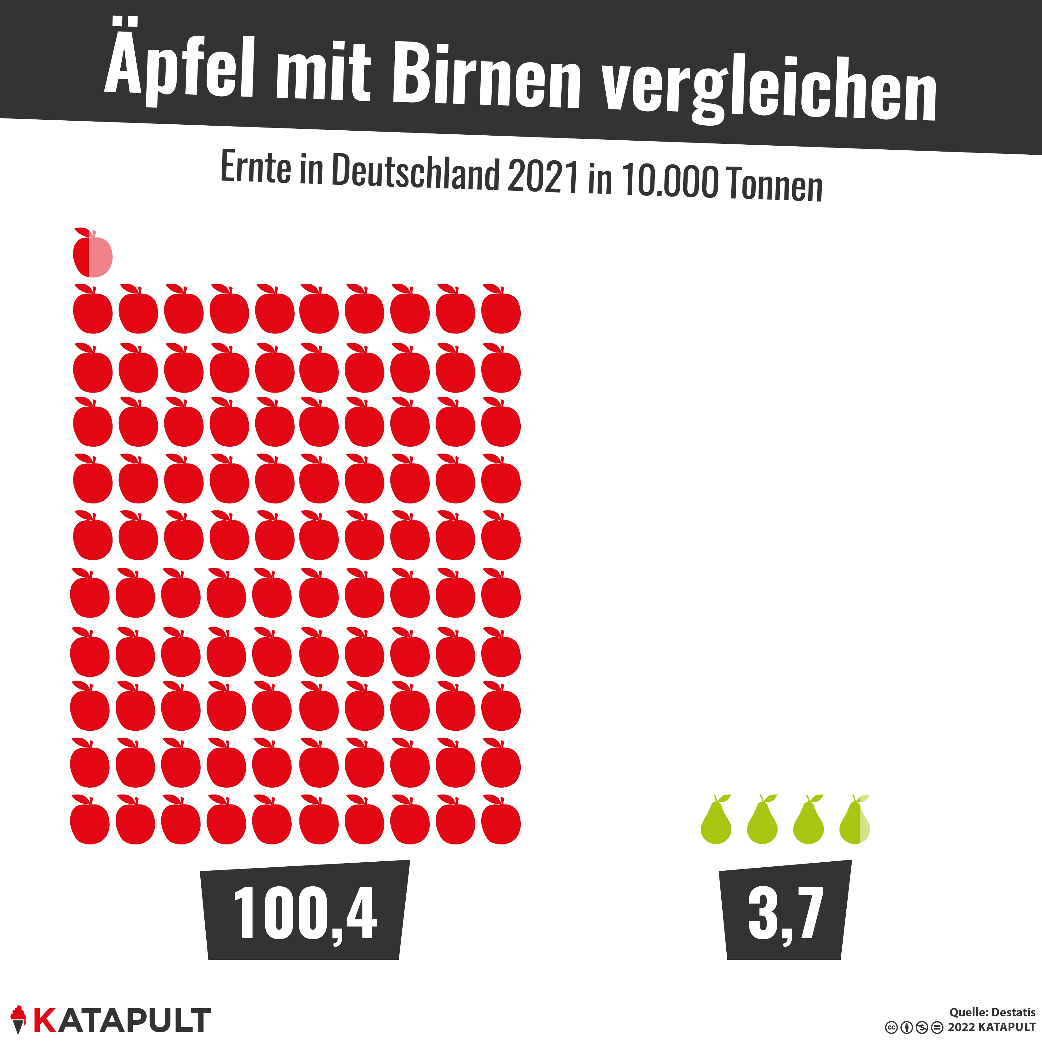 Geht doch!