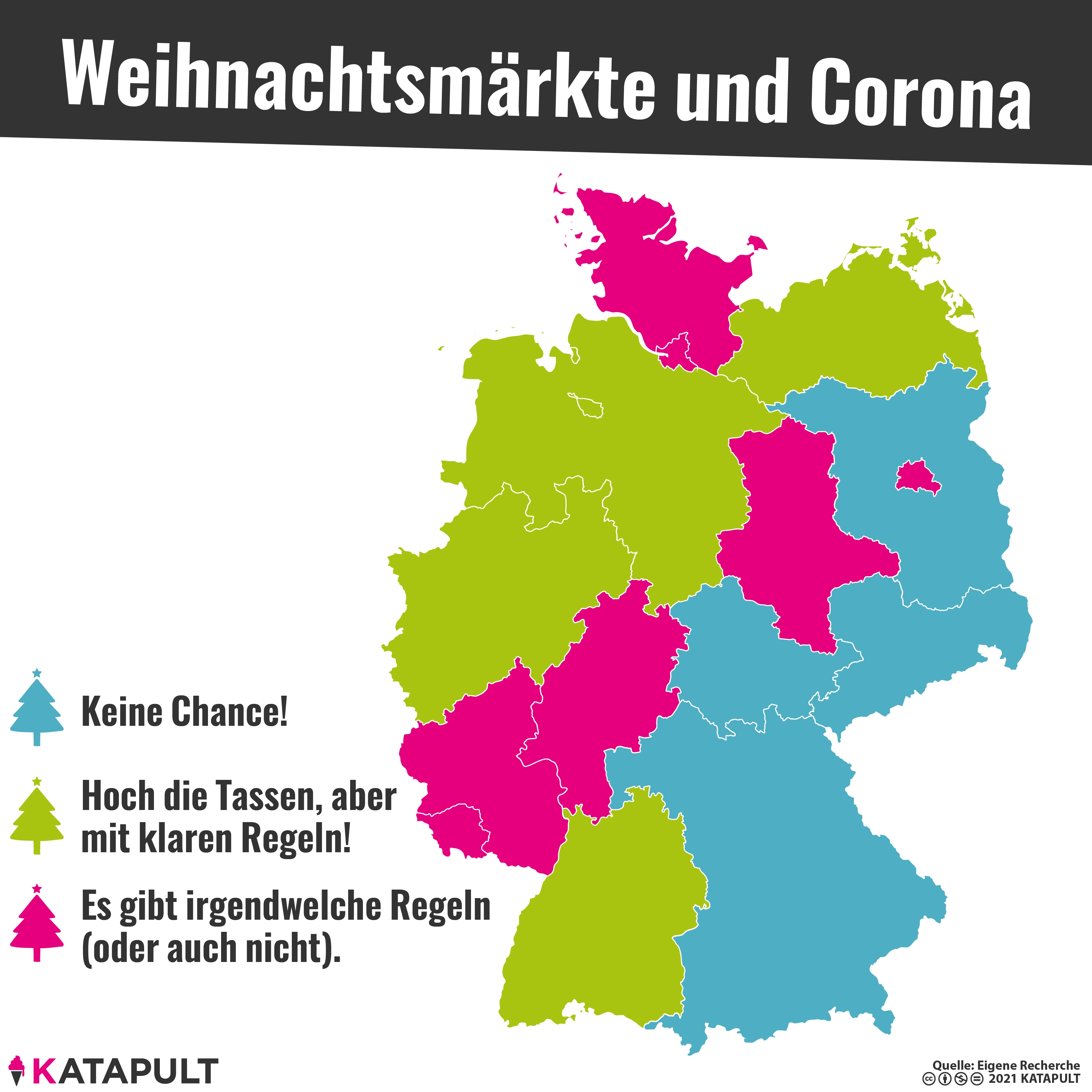 Glühweintrinken bleibt kompliziert