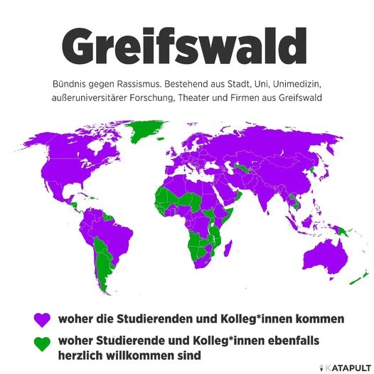 Greifswald stellt sich gegen Rassismus!