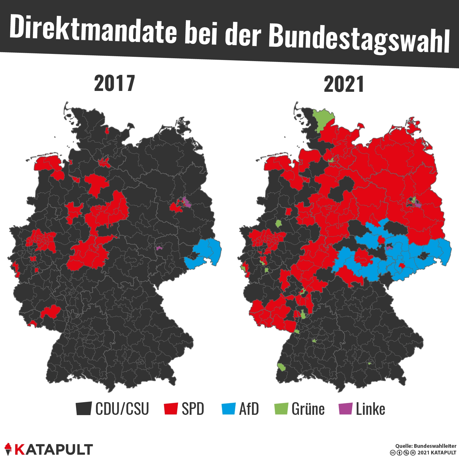 Grüne und AfD haben so viele Direktmandate wie noch nie