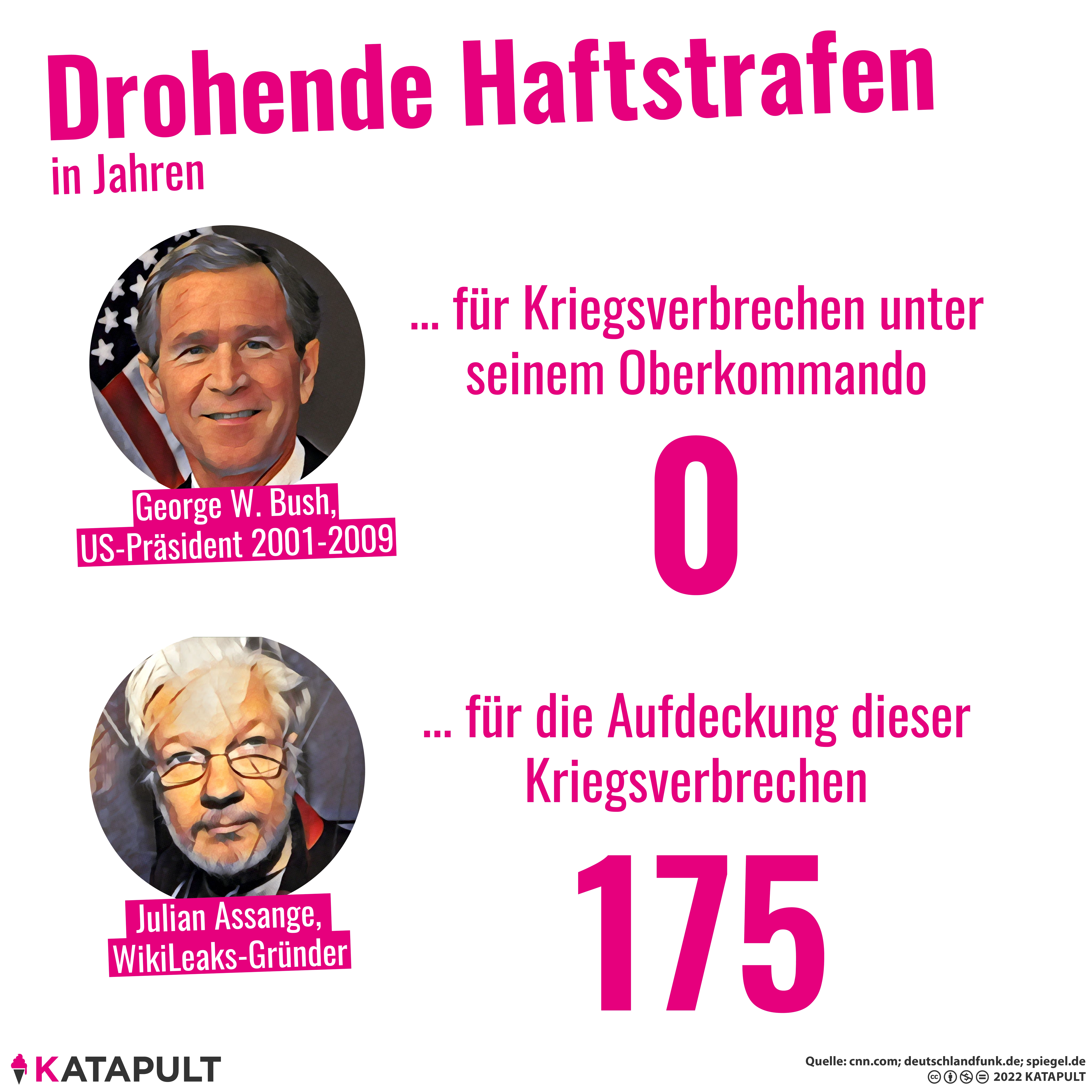 Julian Assange darf in die USA ausgeliefert werden