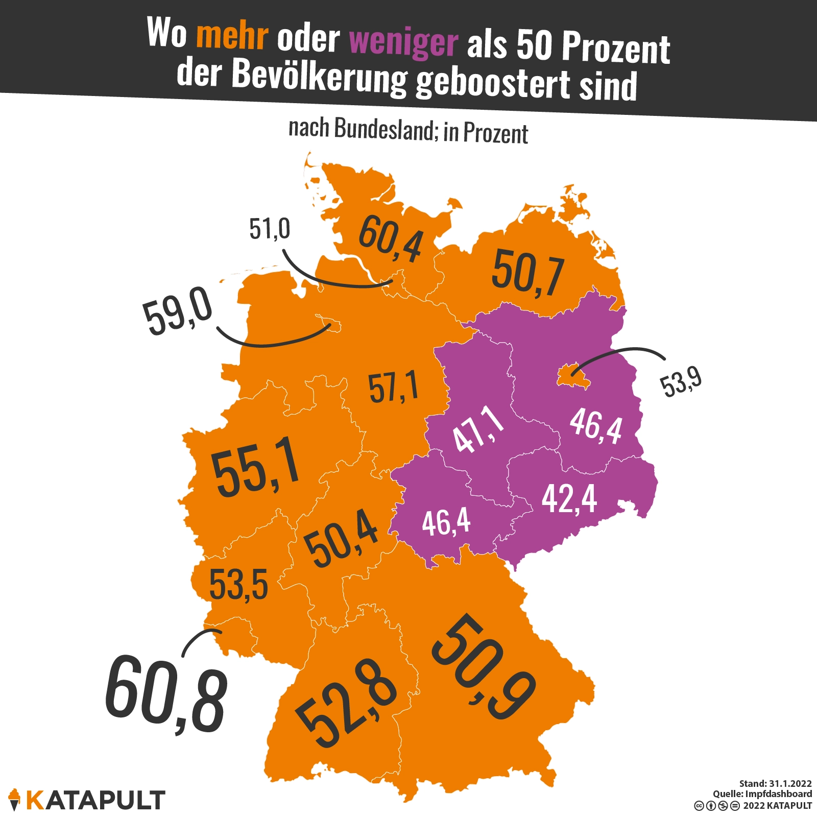 Hamburch, Hessen und MeckVorp jetzt auch dabei!
