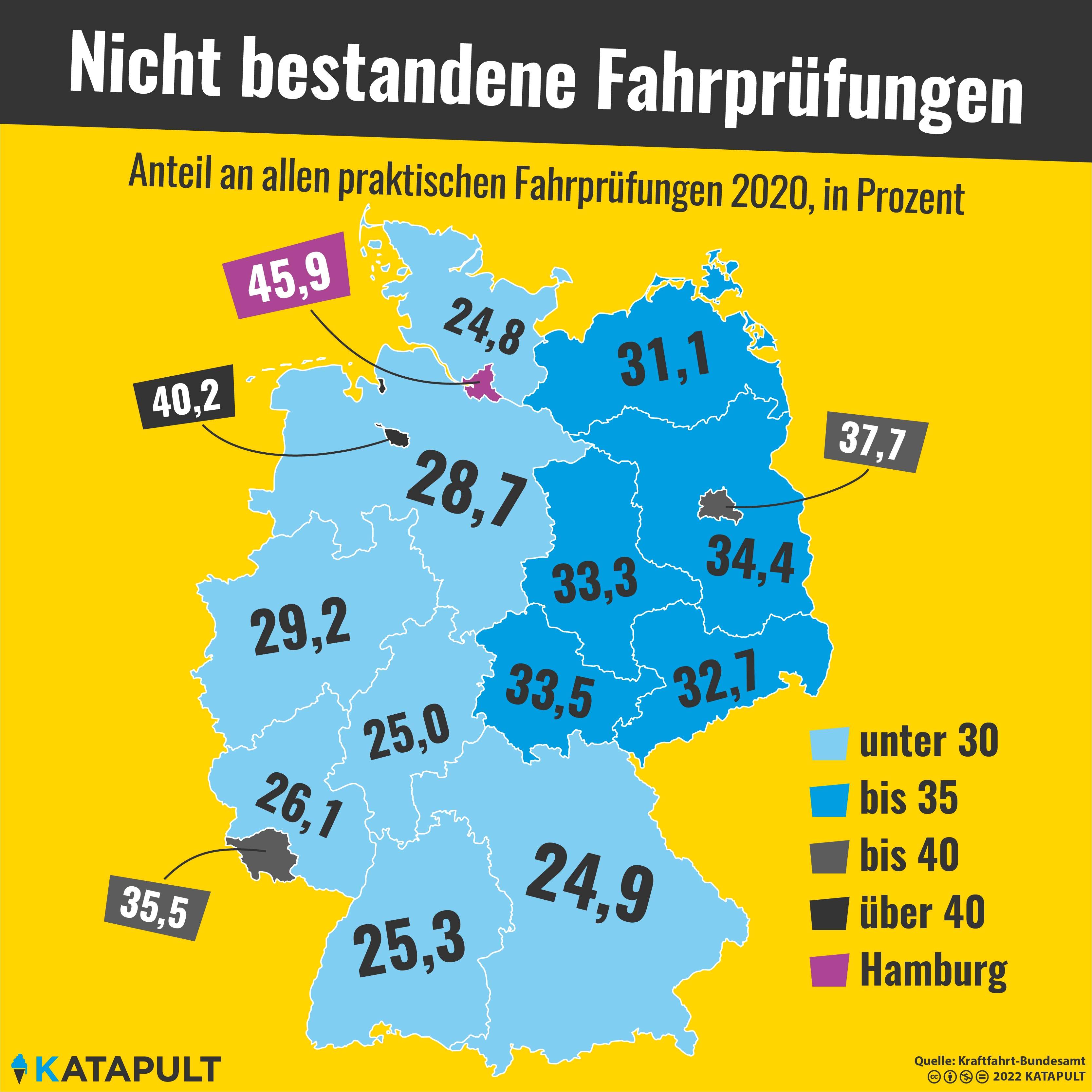 Hamburg kann nix