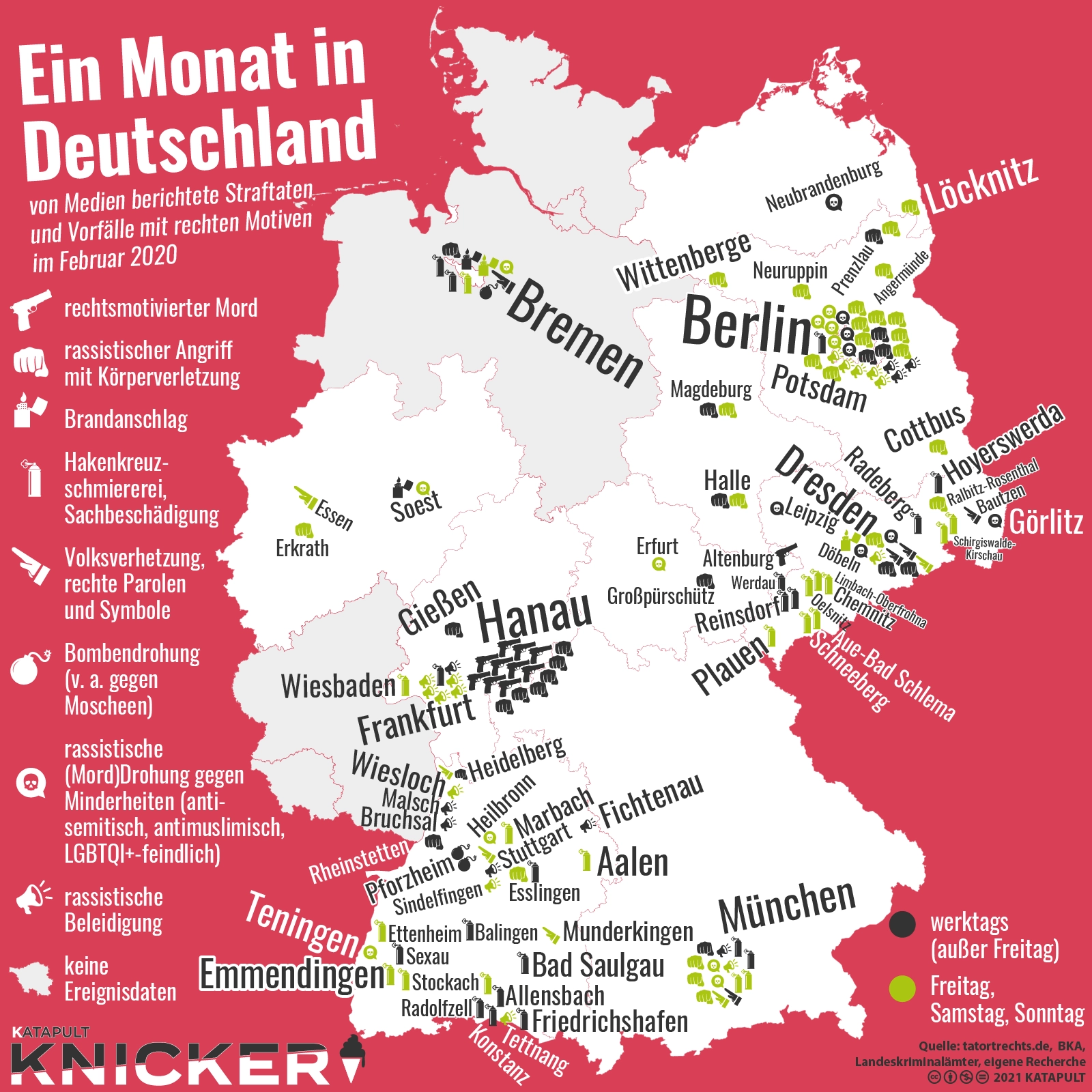 Hanau ist kein Einzelfall