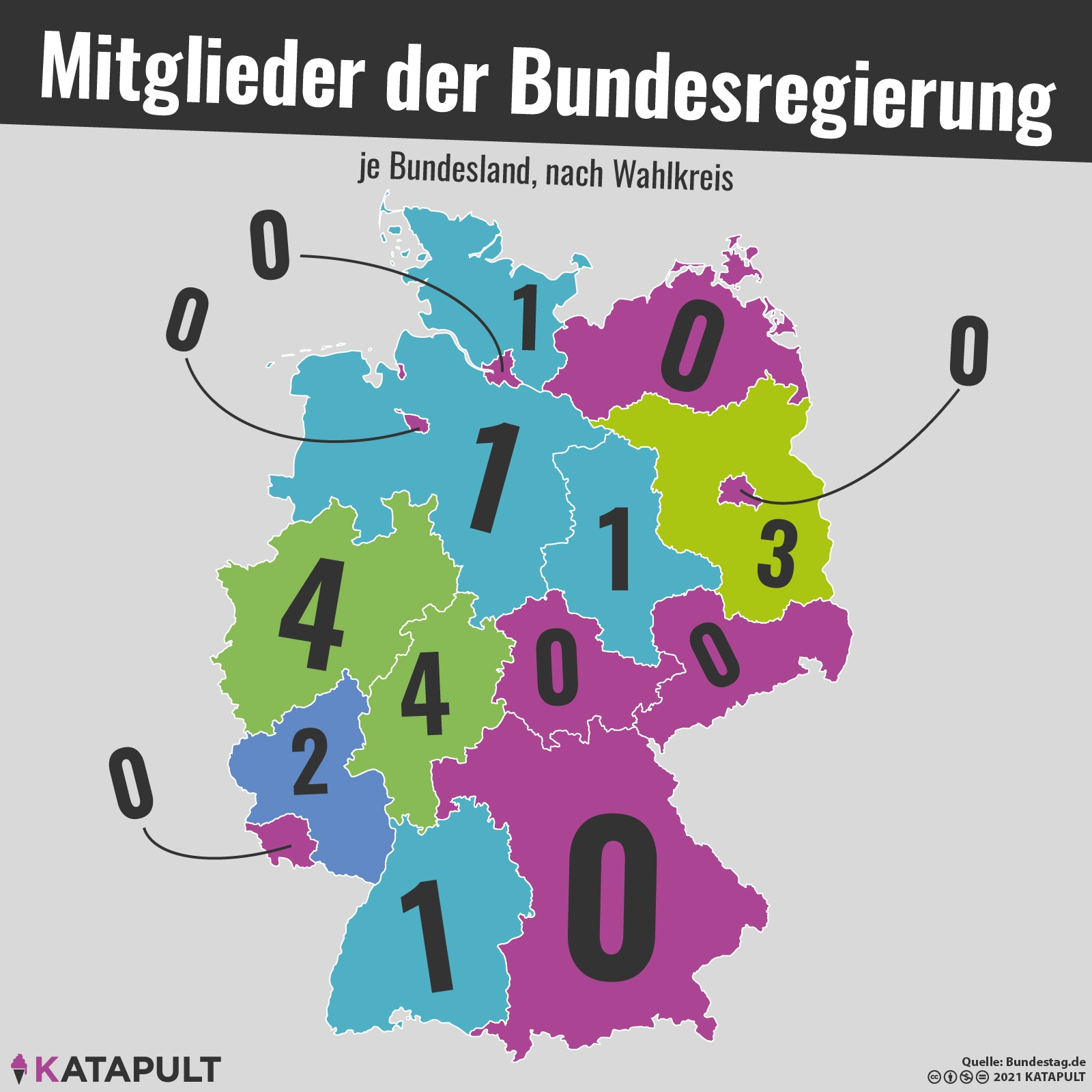 Heult doch, CSU