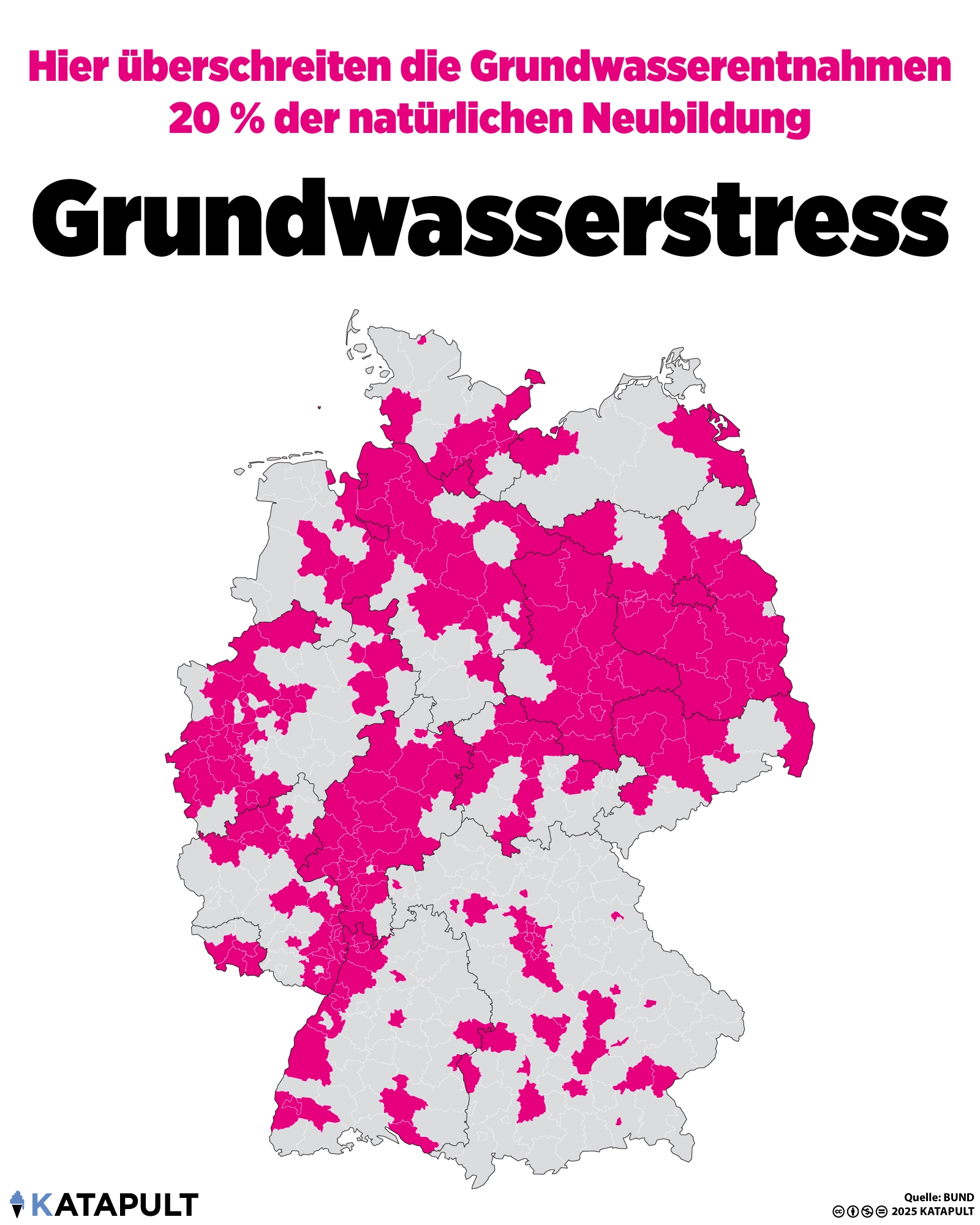 Hier überschreiten die Grundwasserentnahmen 20 % der natürlichen Neubildung