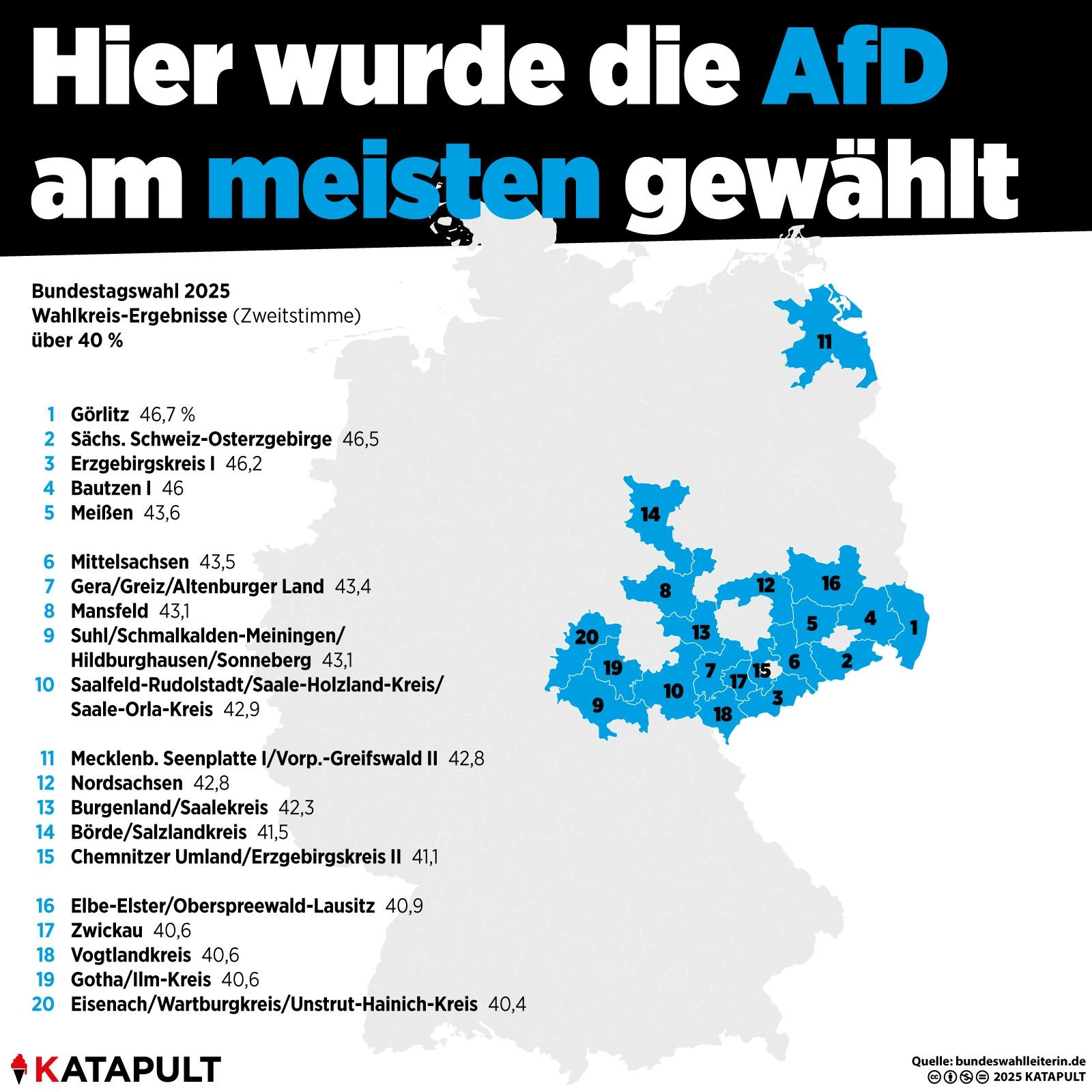 Hier wurde die AfD am meisten gewählt