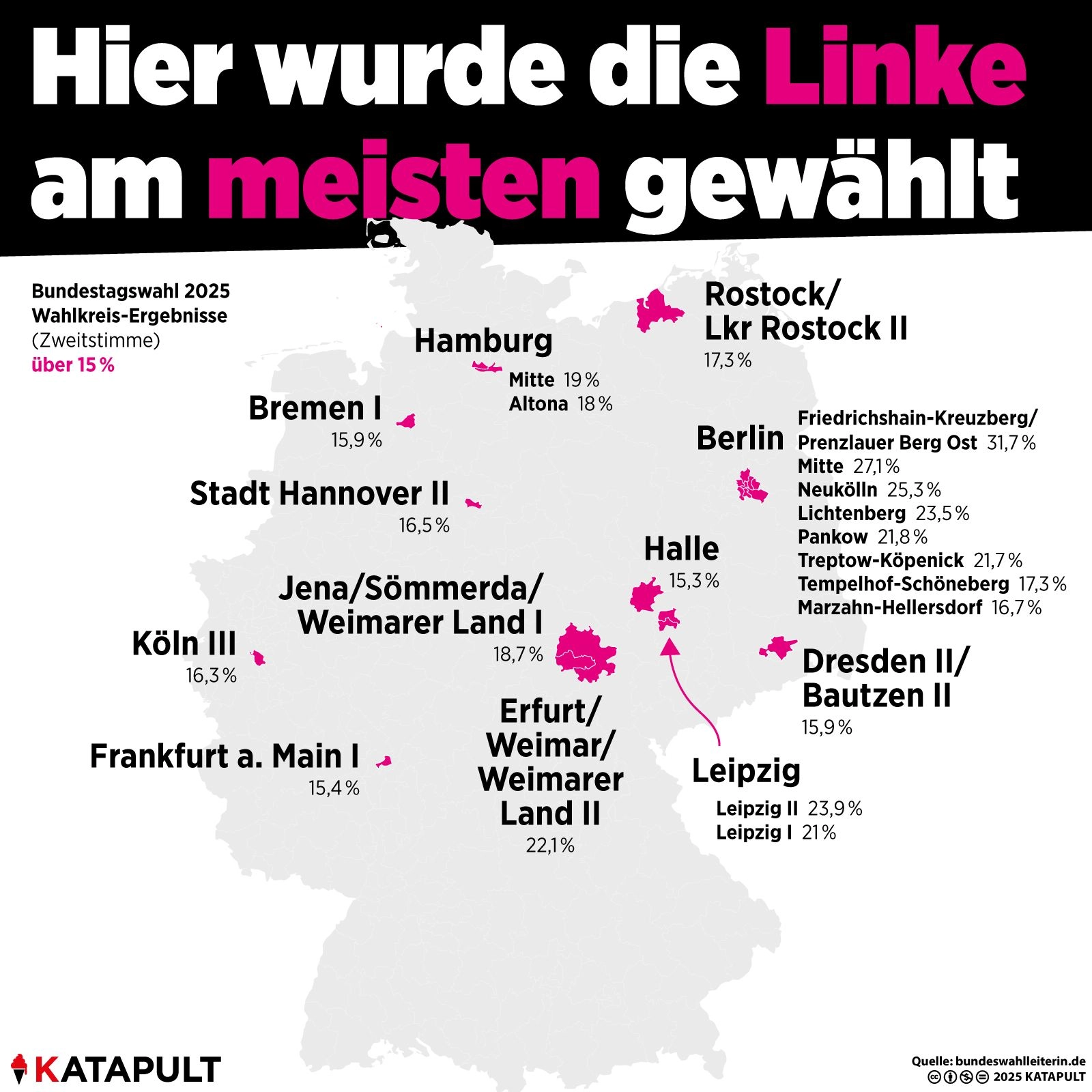 Hier wurde die Linke am meisten gewählt