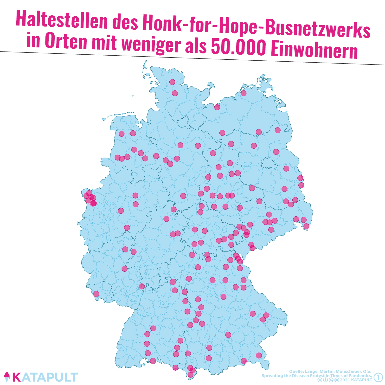 Hupen für mehr Infektionen
