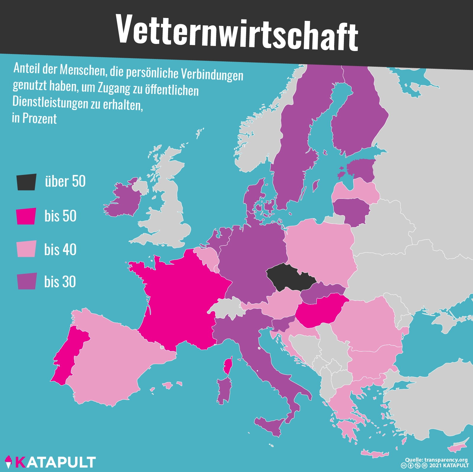 Ich kenn da wen!