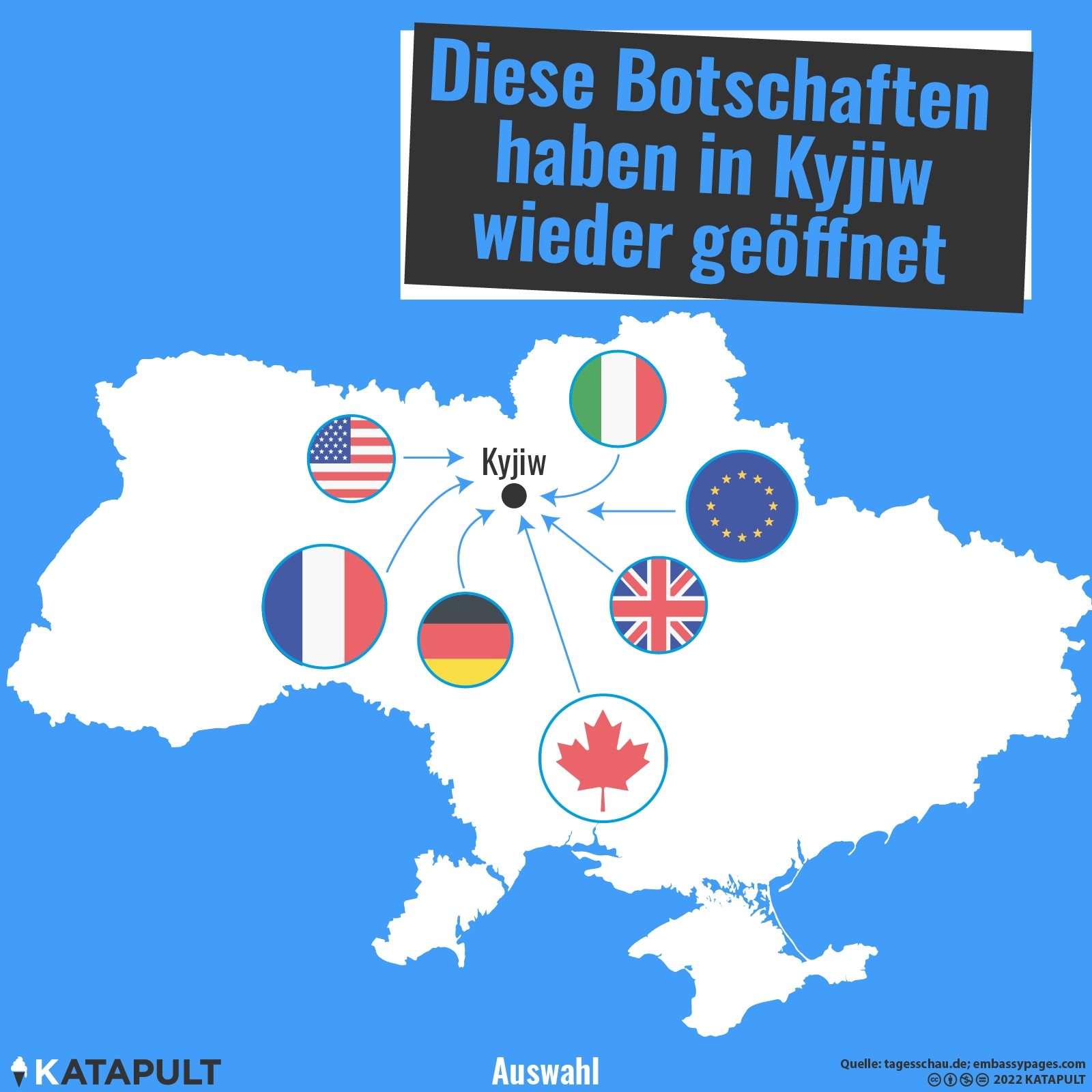 Immer mehr Botschaften zurück in der Ukraine