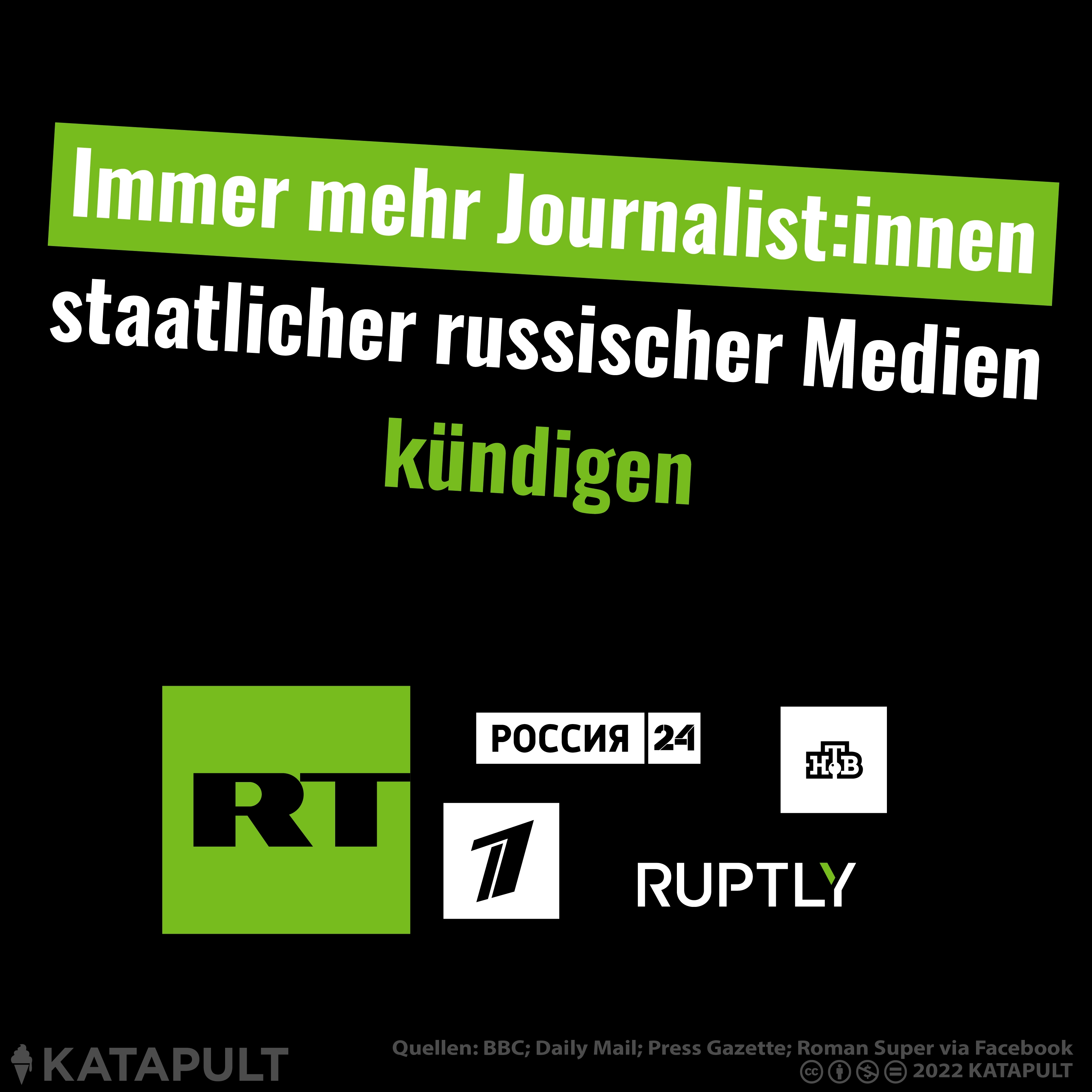 Immer mehr Journalist:innen staatlicher russischer Medien kündigen