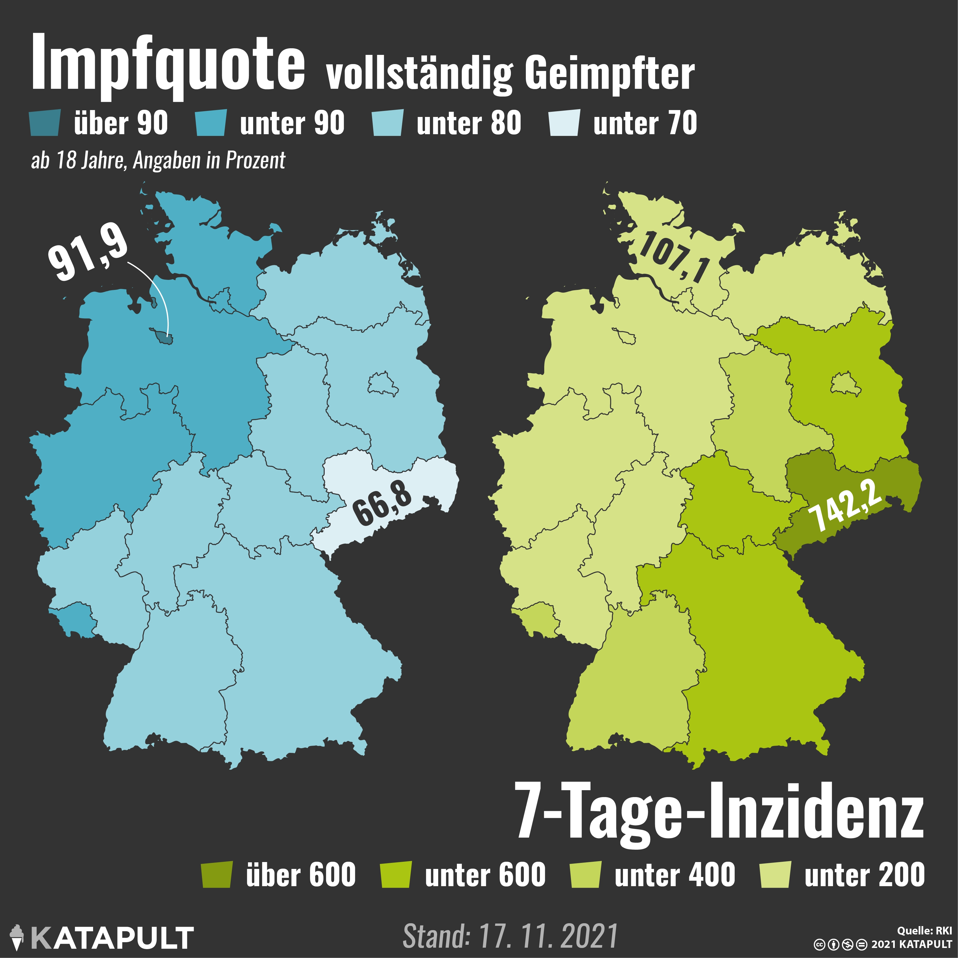 Impfen hilft!