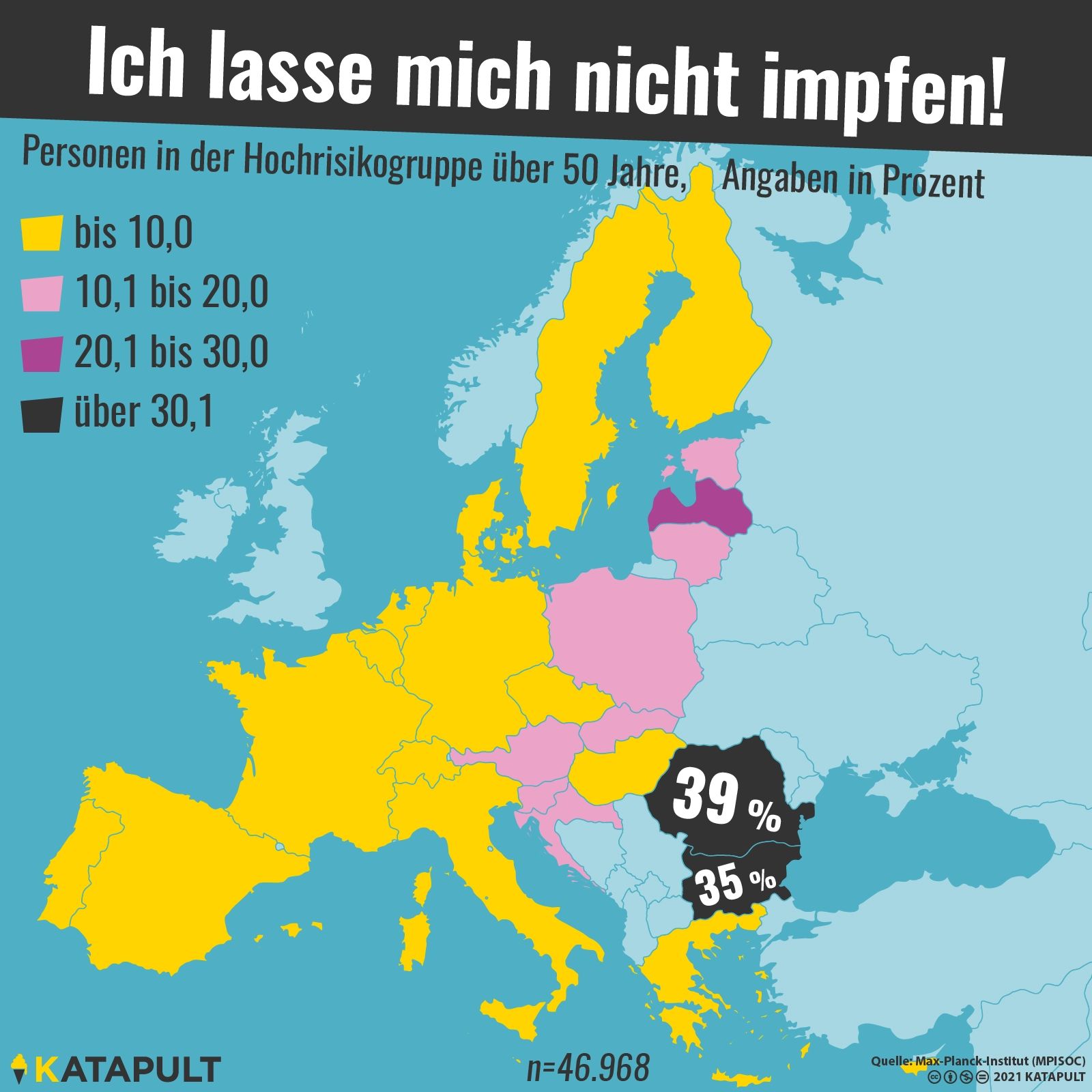 Impfen? Nein danke!