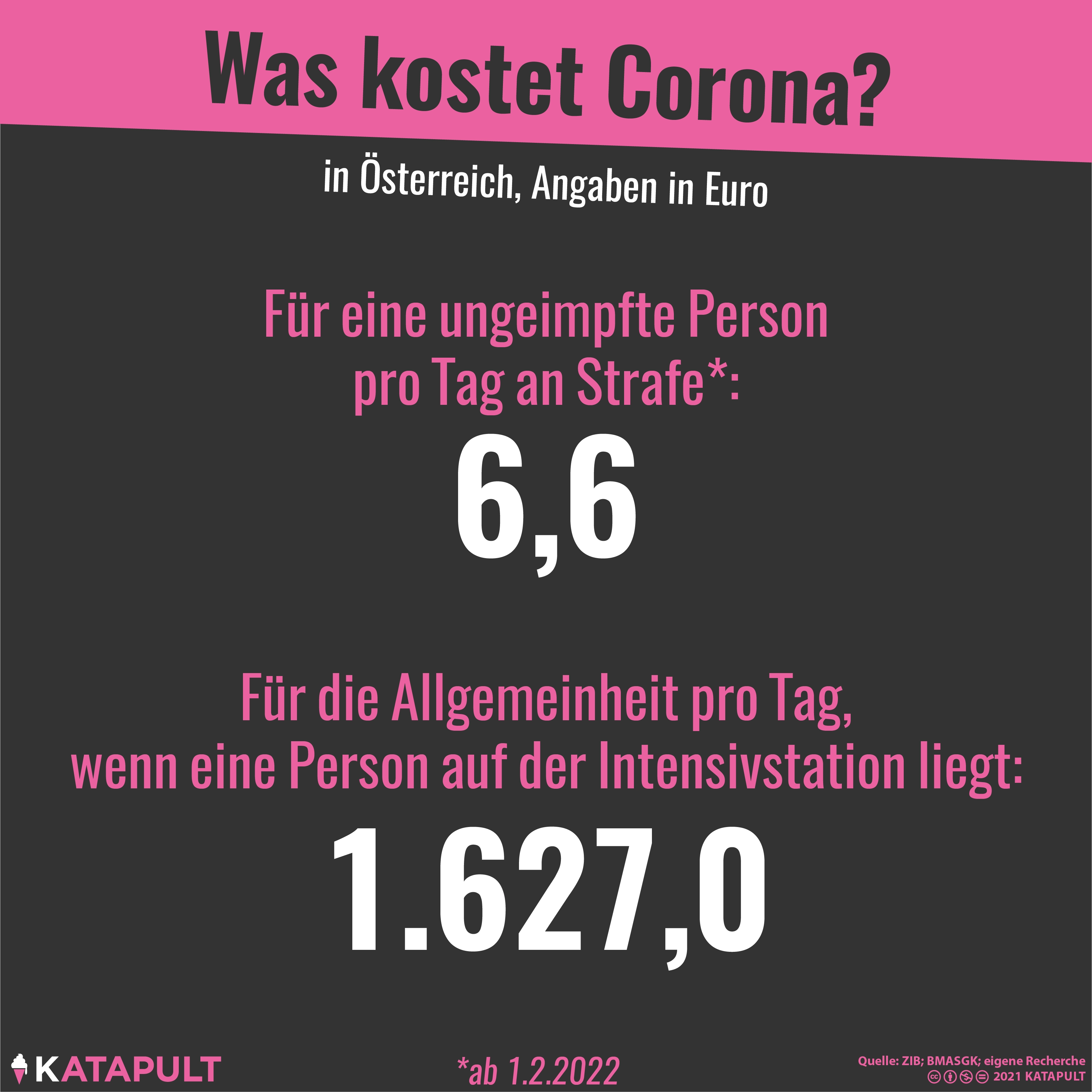 Impflicht in Österreich