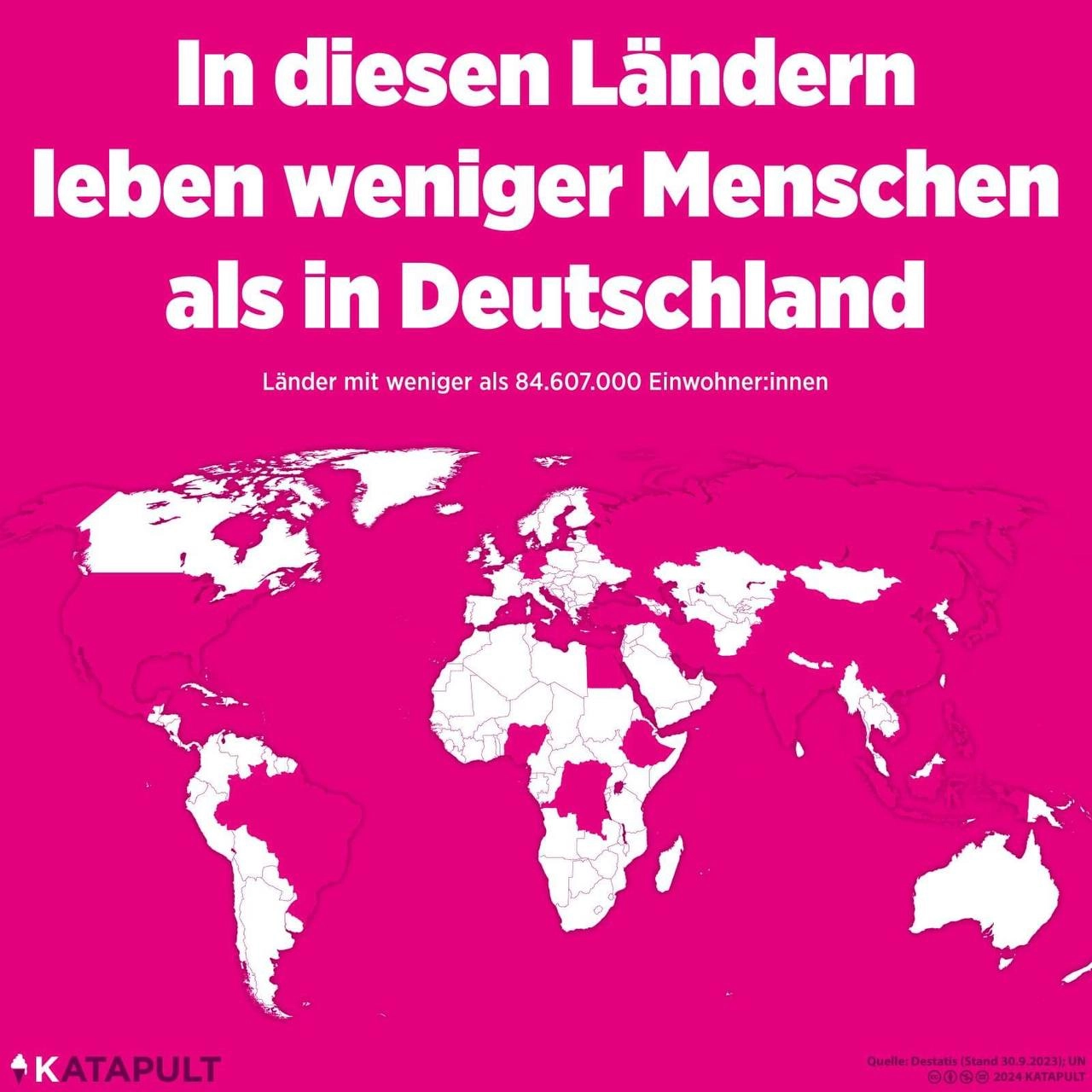 In diesen Ländern leben weniger Menschen als in Deutschland