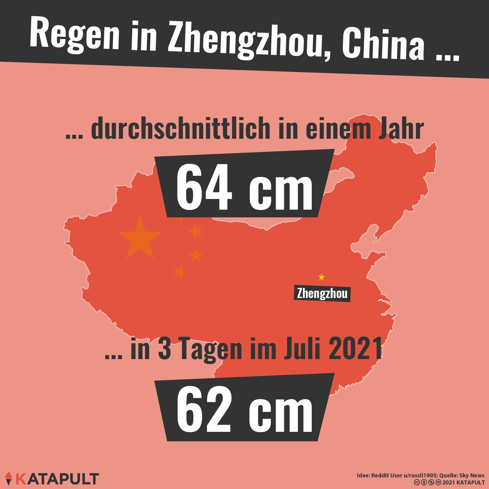 In einer Stunde alles überschwemmt