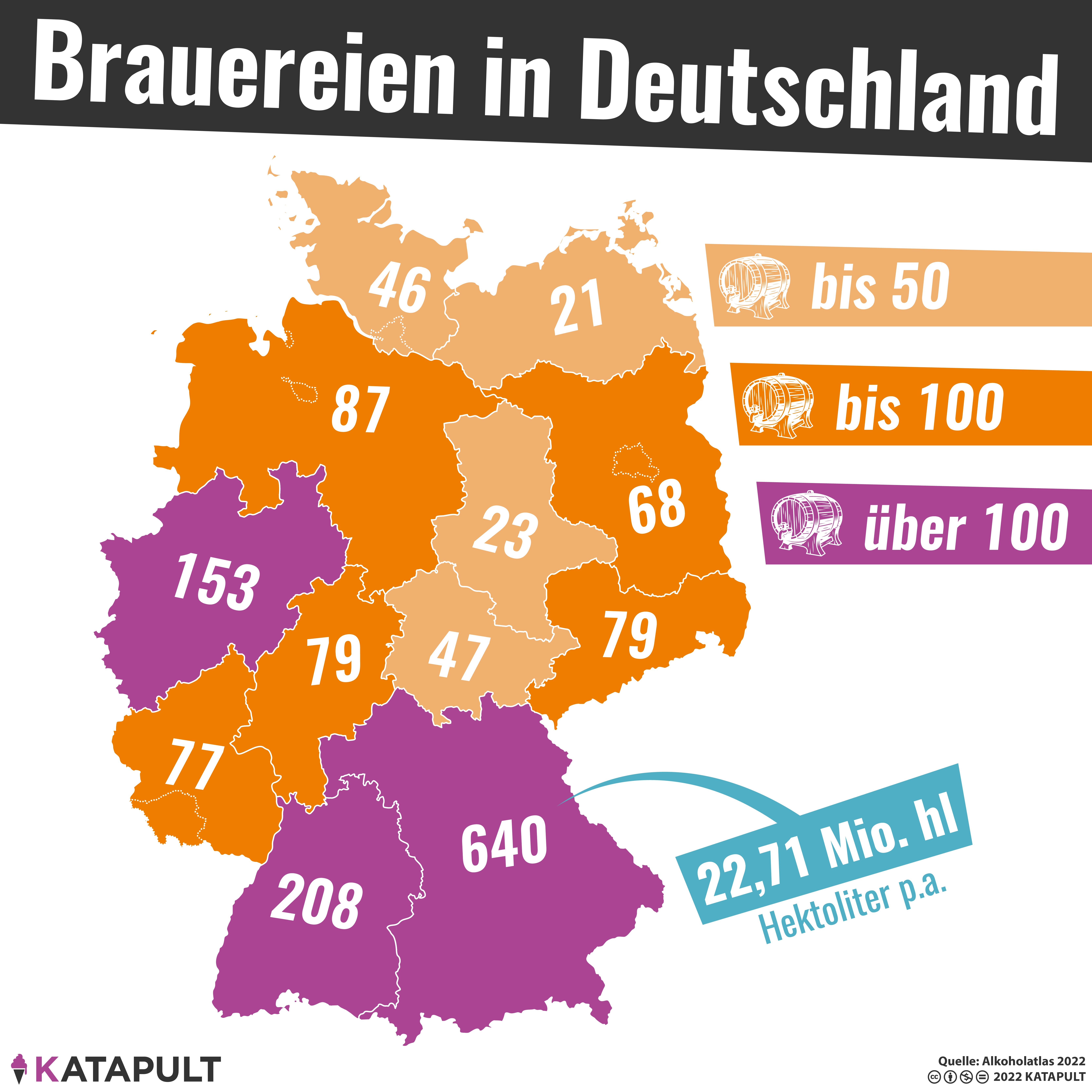 In Maß genießen