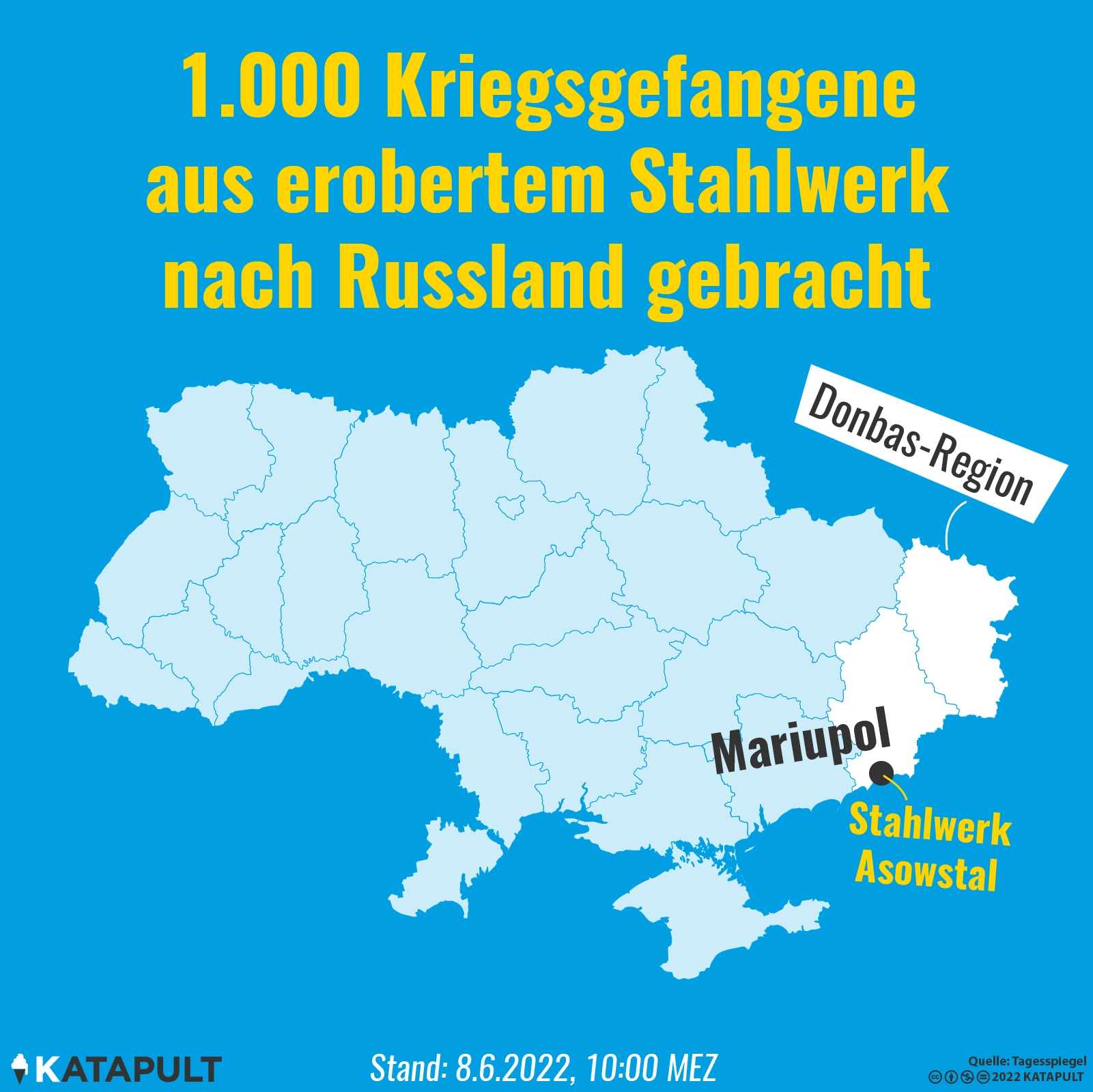In russischer Gefangenschaft