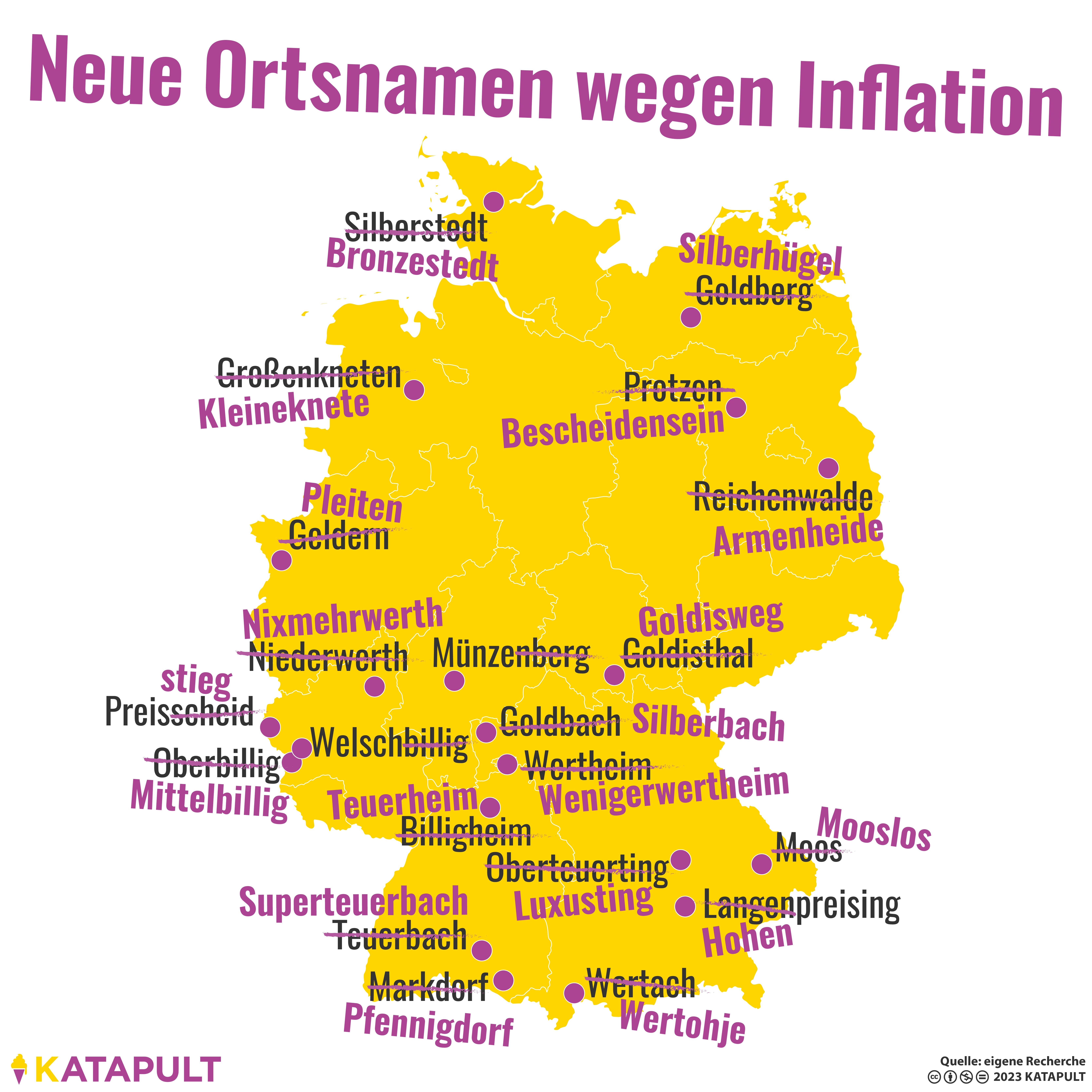 Inflation macht vor nichts Halt