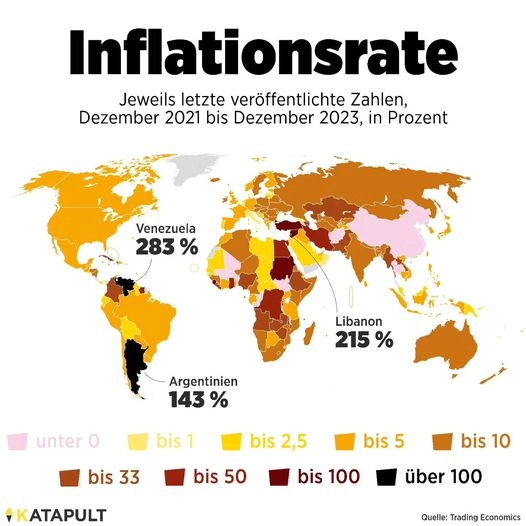 Inflationsrate