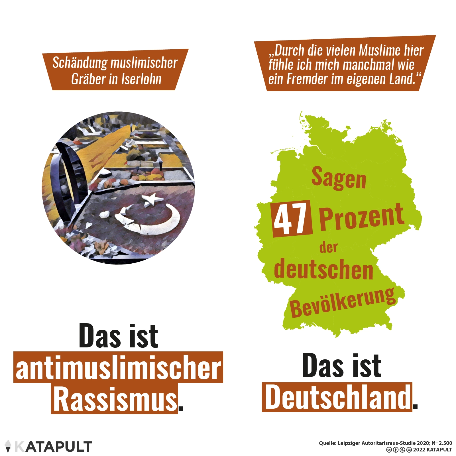 Iserlohn ist jeden Tag