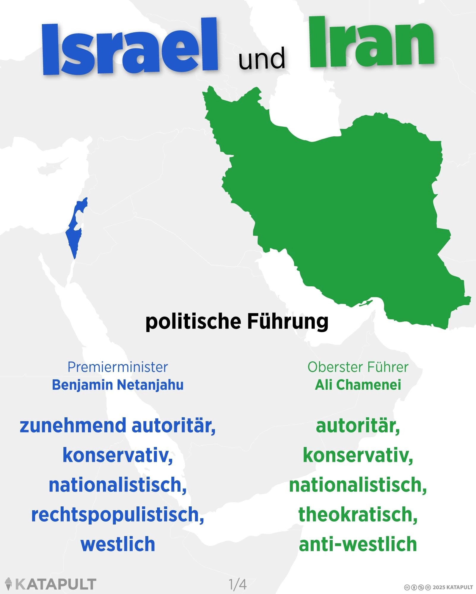 Israel und Iran