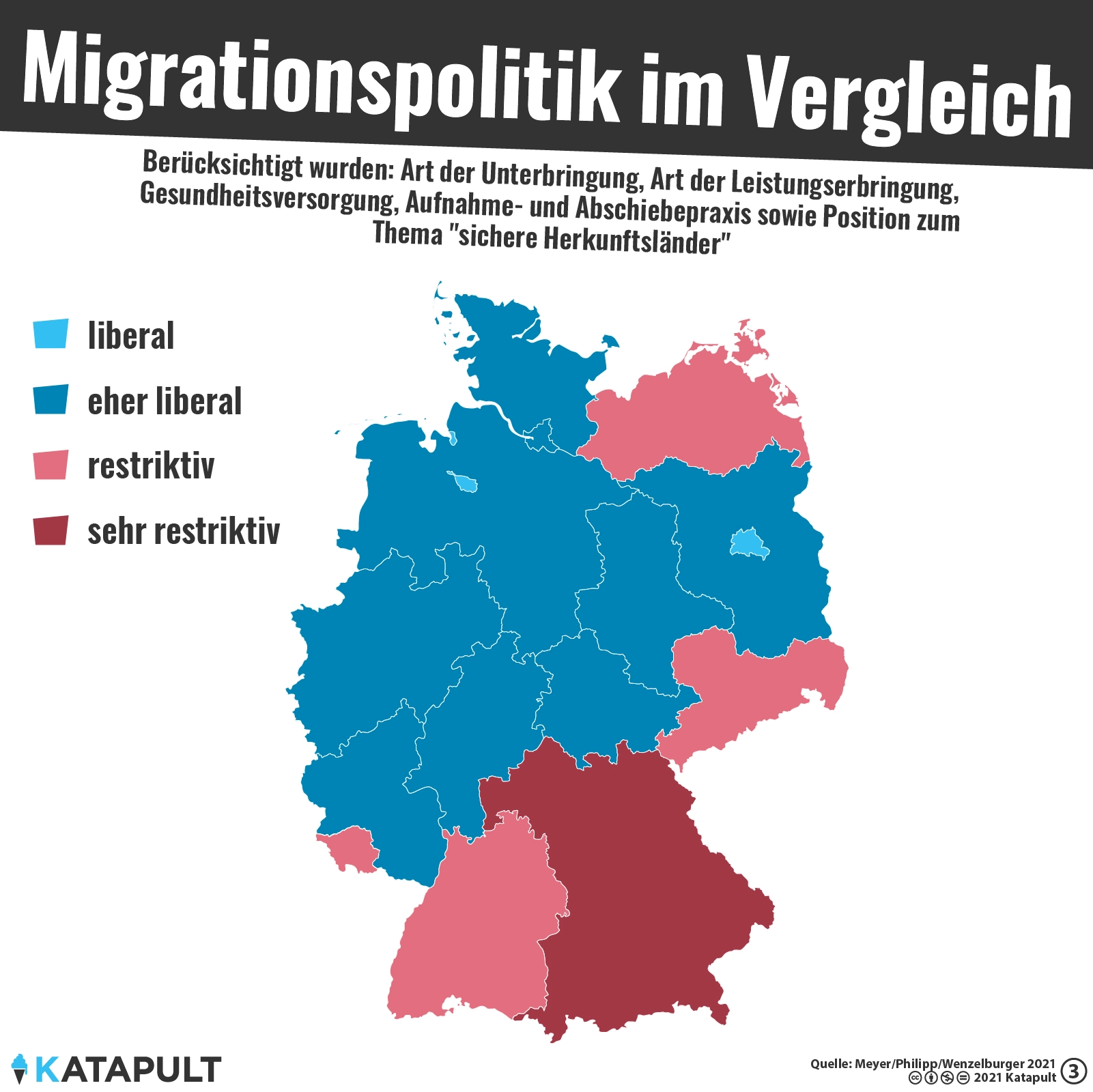 Je konservativ-autoritärer die Regierung, umso restriktiver der migrationspolitische Kurs